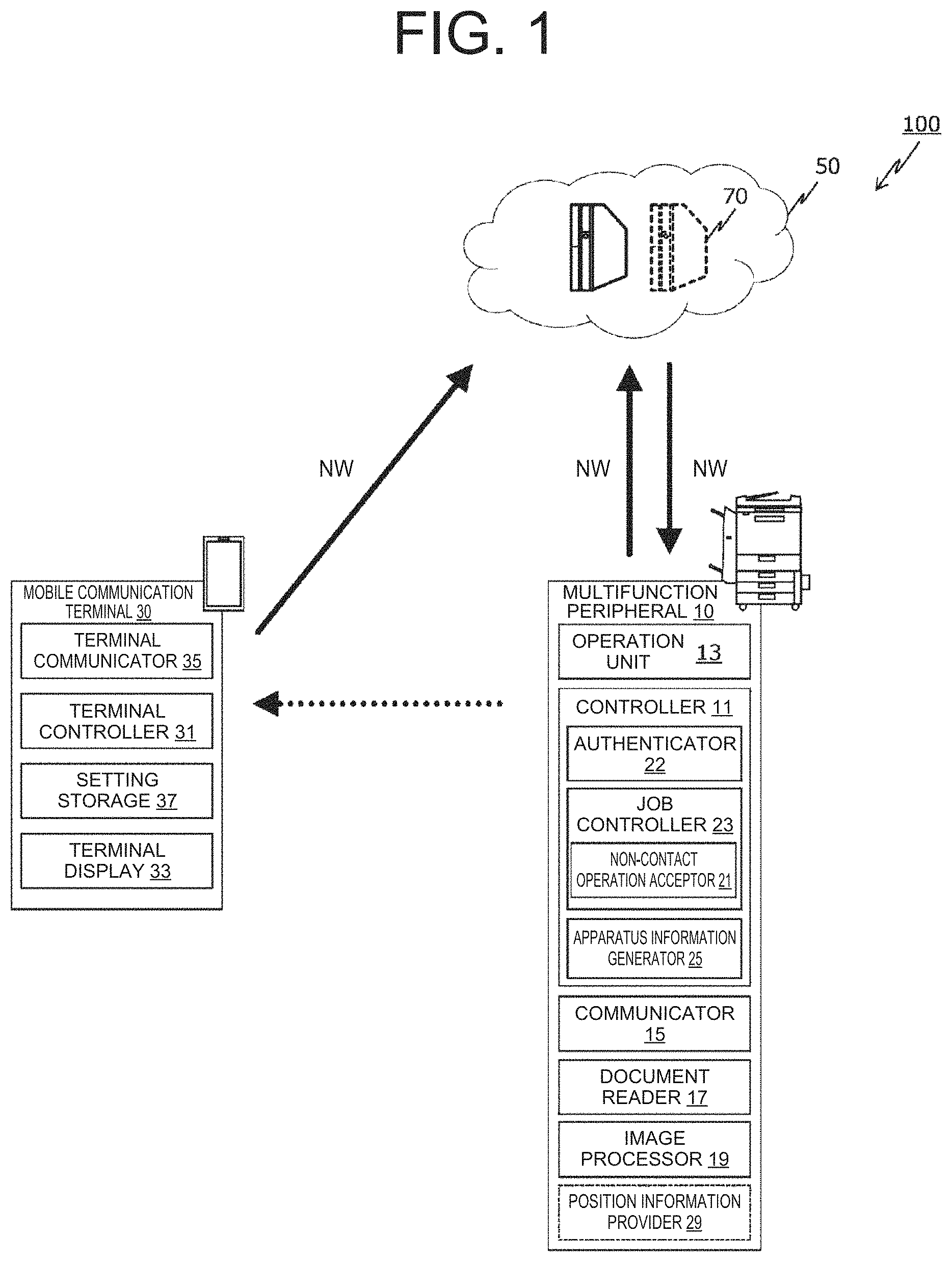 Patent US11785167 Figure 1 – Image processing apparatus and image processing method capable of performing non-contact operations