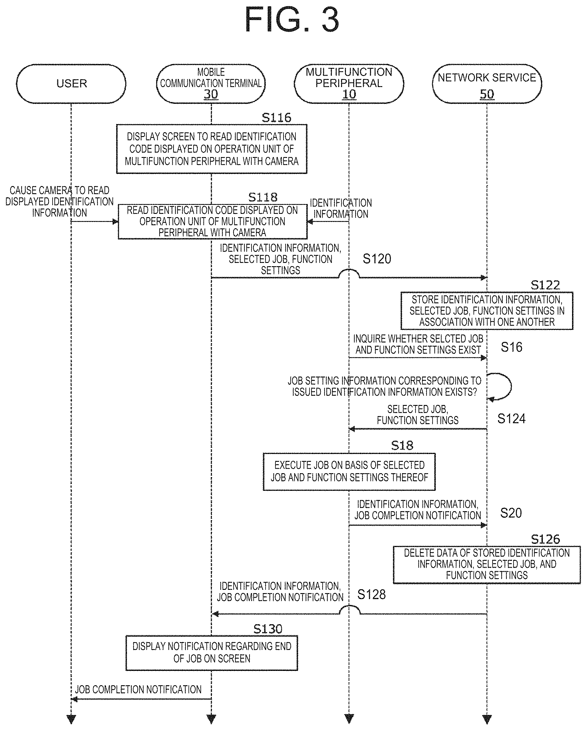 Patent US11785167 Figure 3 – Image processing apparatus and image processing method capable of performing non-contact operations