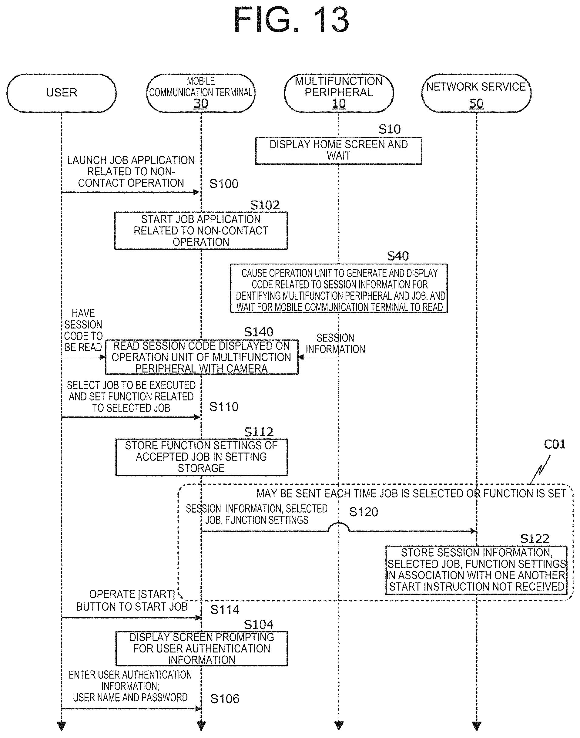 Patent US11785167 Figure 10 – Image processing apparatus and image processing method capable of performing non-contact operations