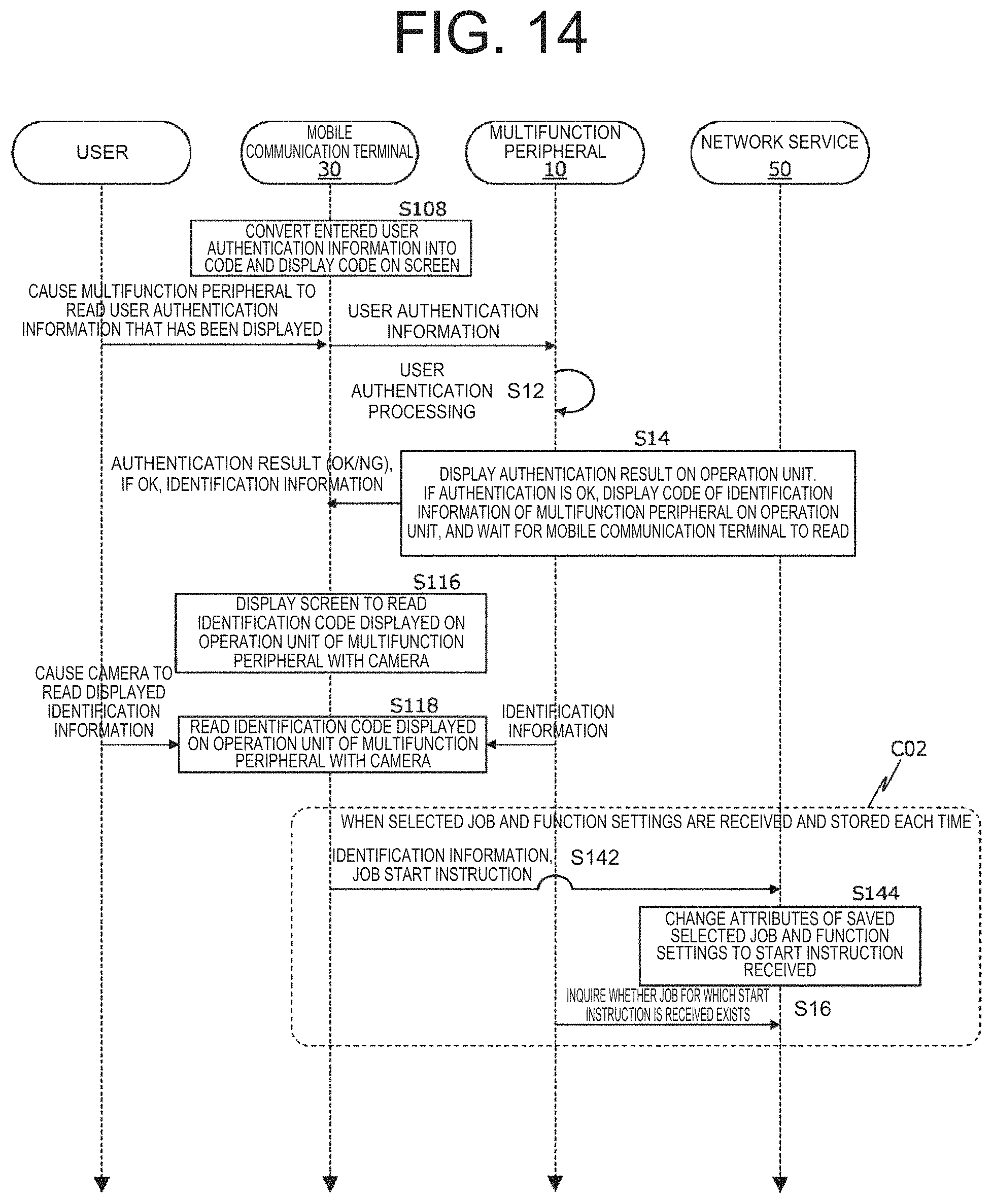 Patent US11785167 Figure 11 – Image processing apparatus and image processing method capable of performing non-contact operations