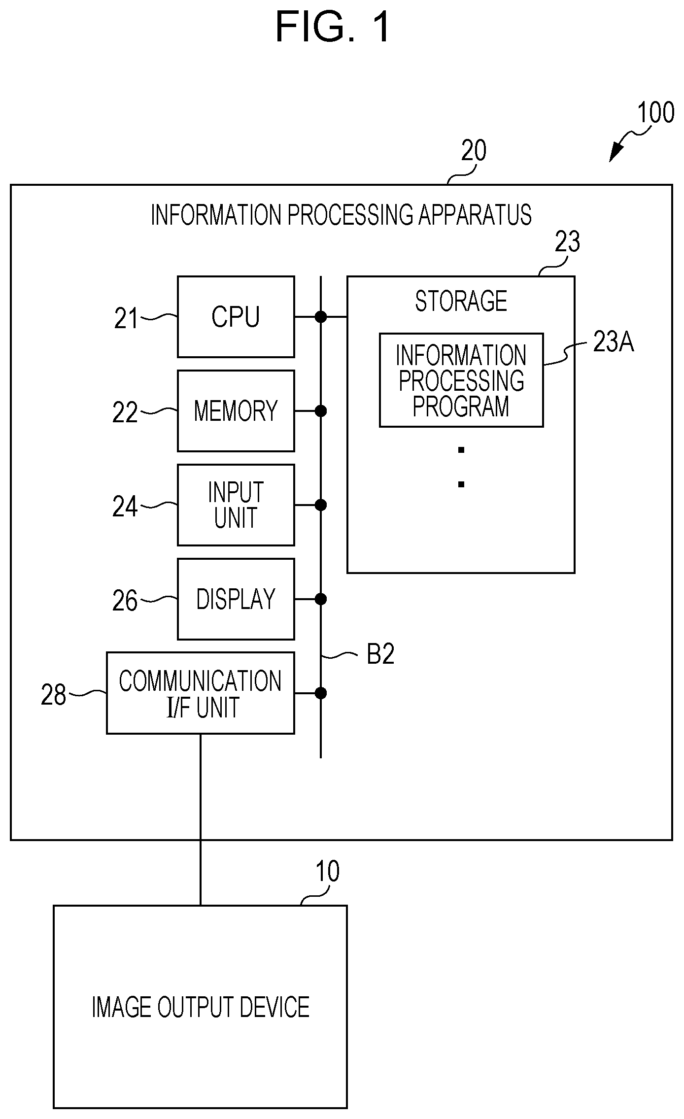 Patent US11785168 Figure 1 – Information processing apparatus and non-transitory computer readable medium for automatic retouching by replacing magenta with pink after CMYK conversion