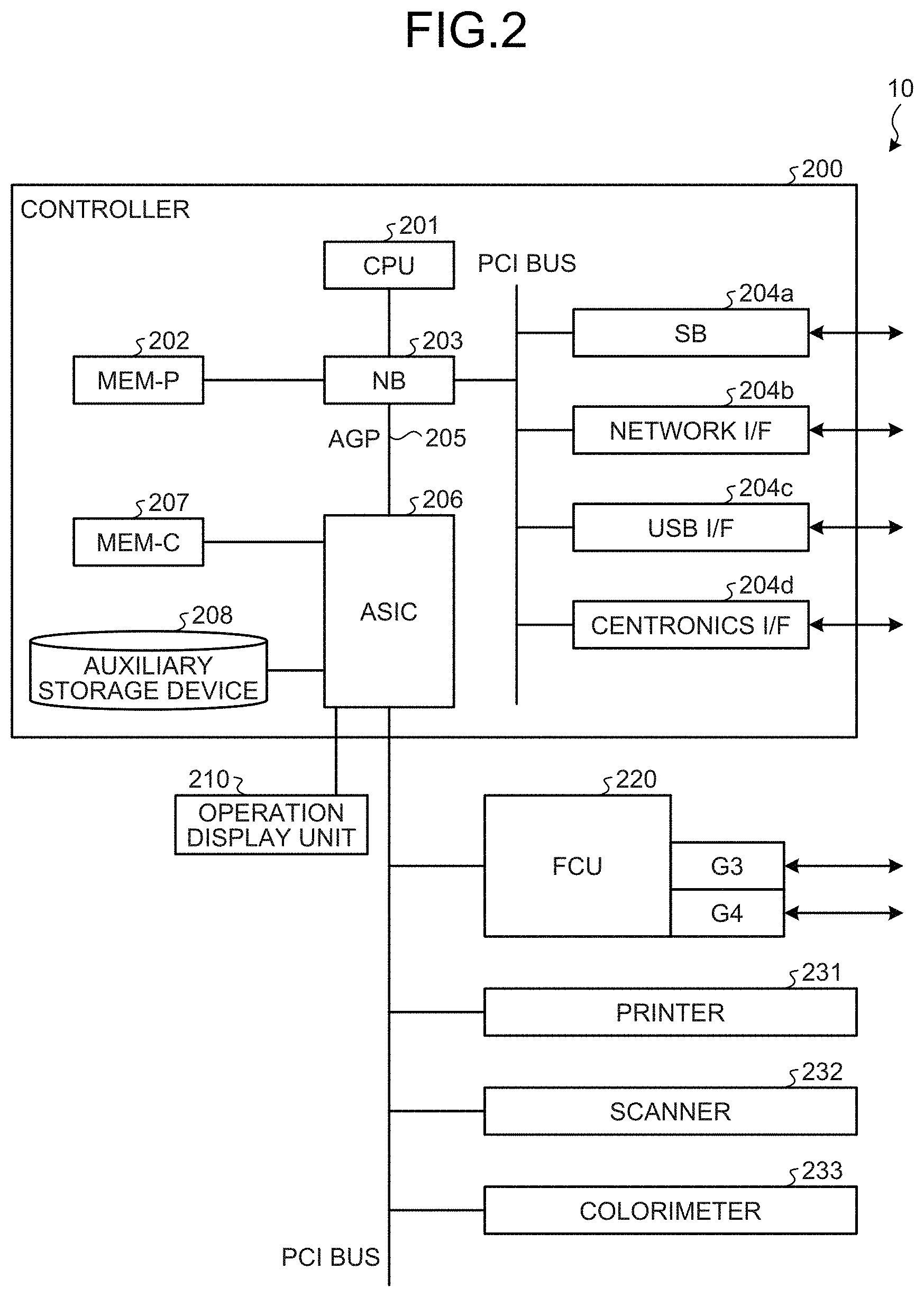 Patent US11785169 Figure 2 – Image processing apparatus, image processing method, and computer-readable medium