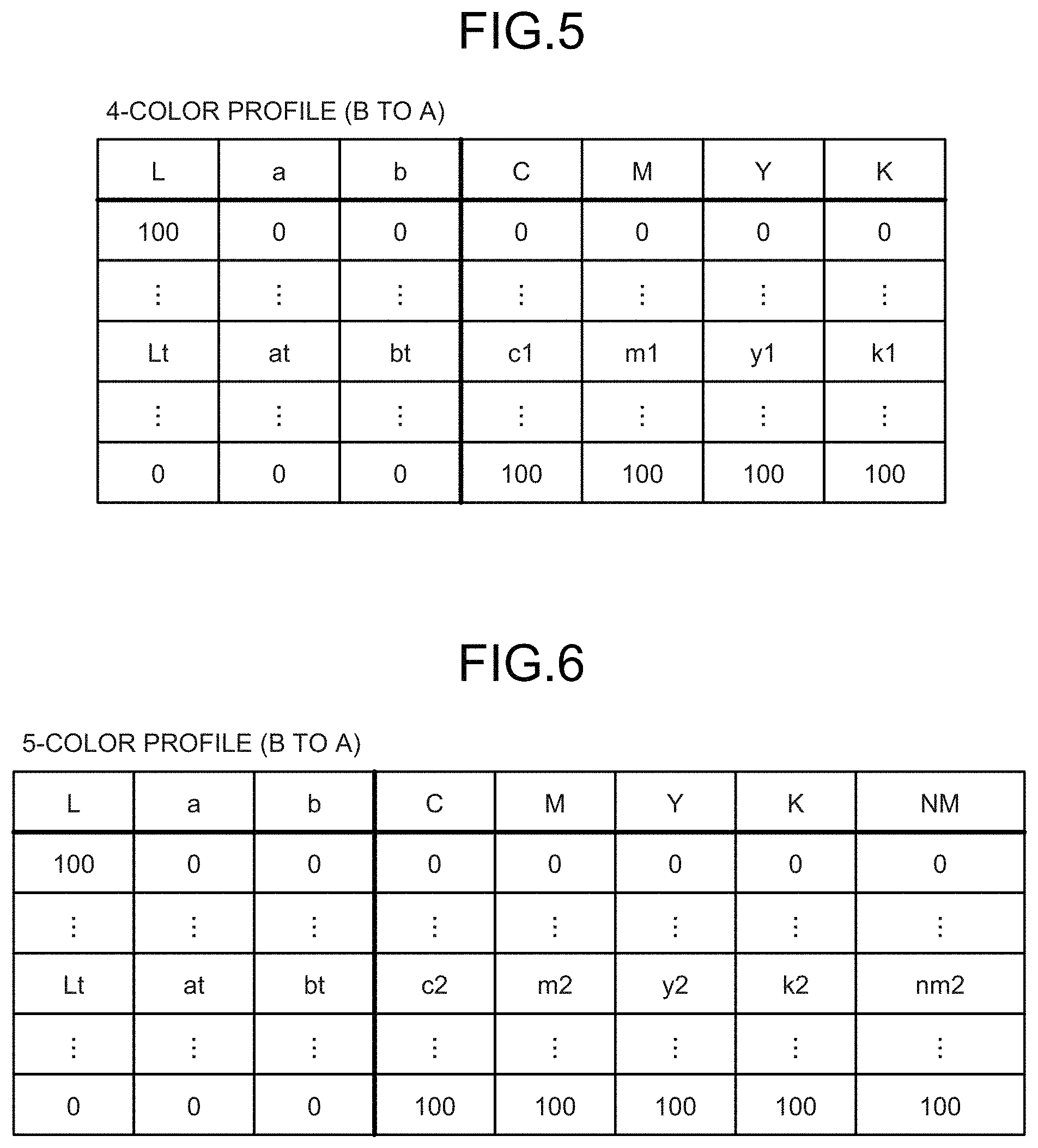 Patent US11785169 Figure 5 – Image processing apparatus, image processing method, and computer-readable medium