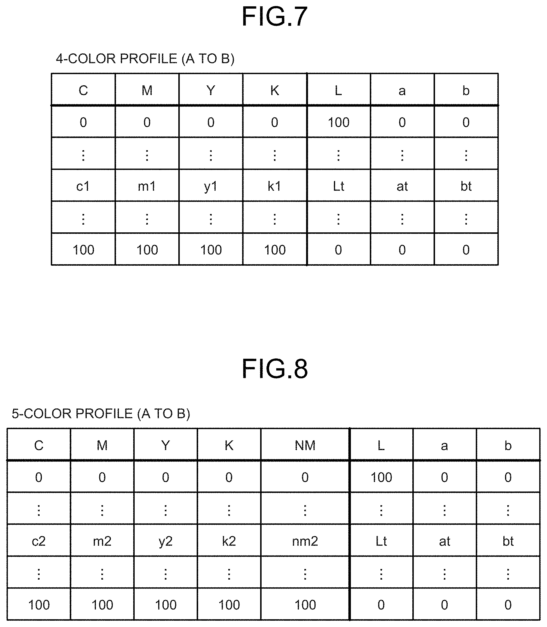 Patent US11785169 Figure 6 – Image processing apparatus, image processing method, and computer-readable medium