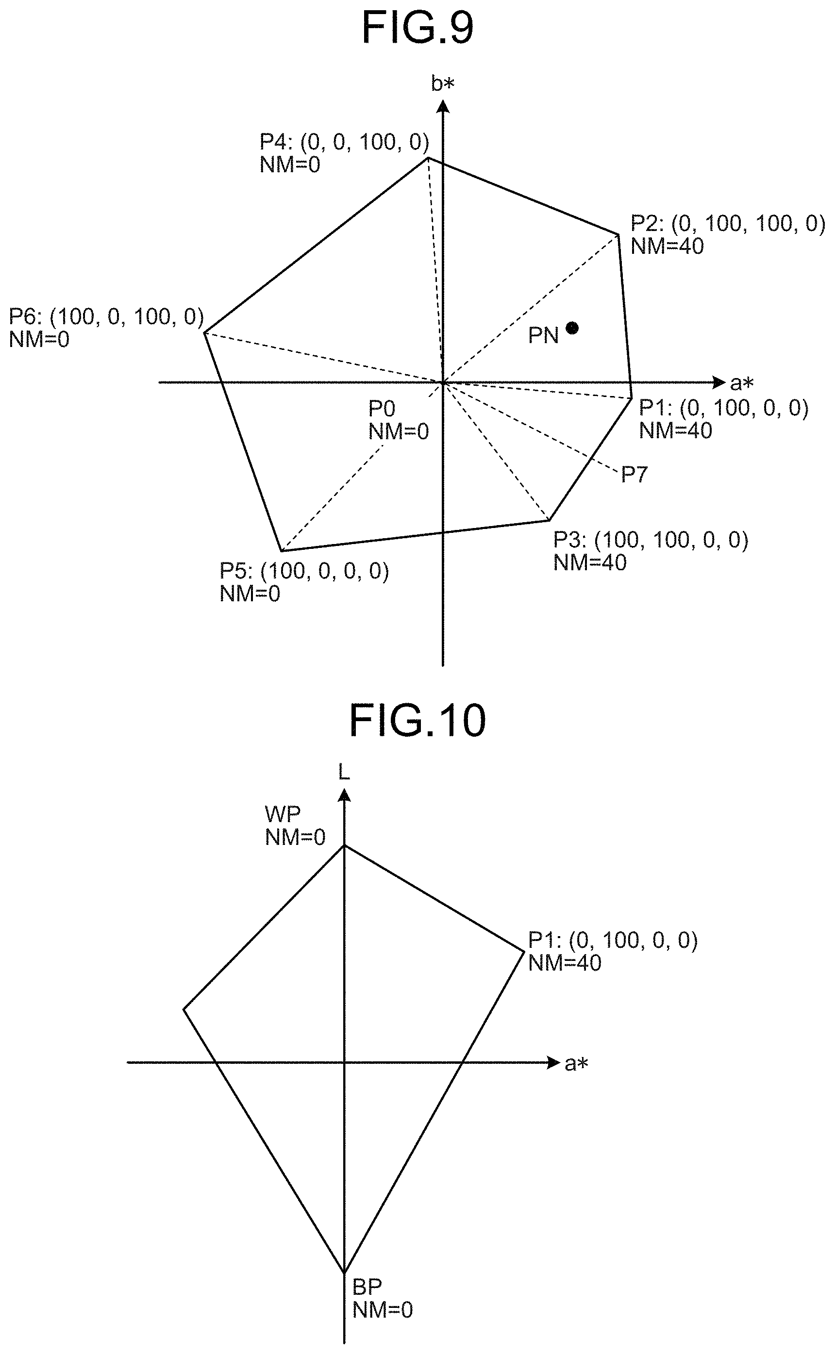 Patent US11785169 Figure 7 – Image processing apparatus, image processing method, and computer-readable medium