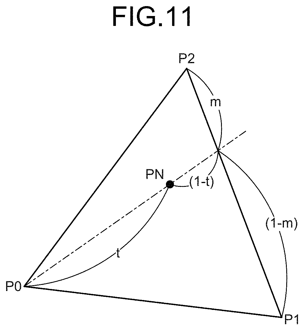 Patent US11785169 Figure 8 – Image processing apparatus, image processing method, and computer-readable medium