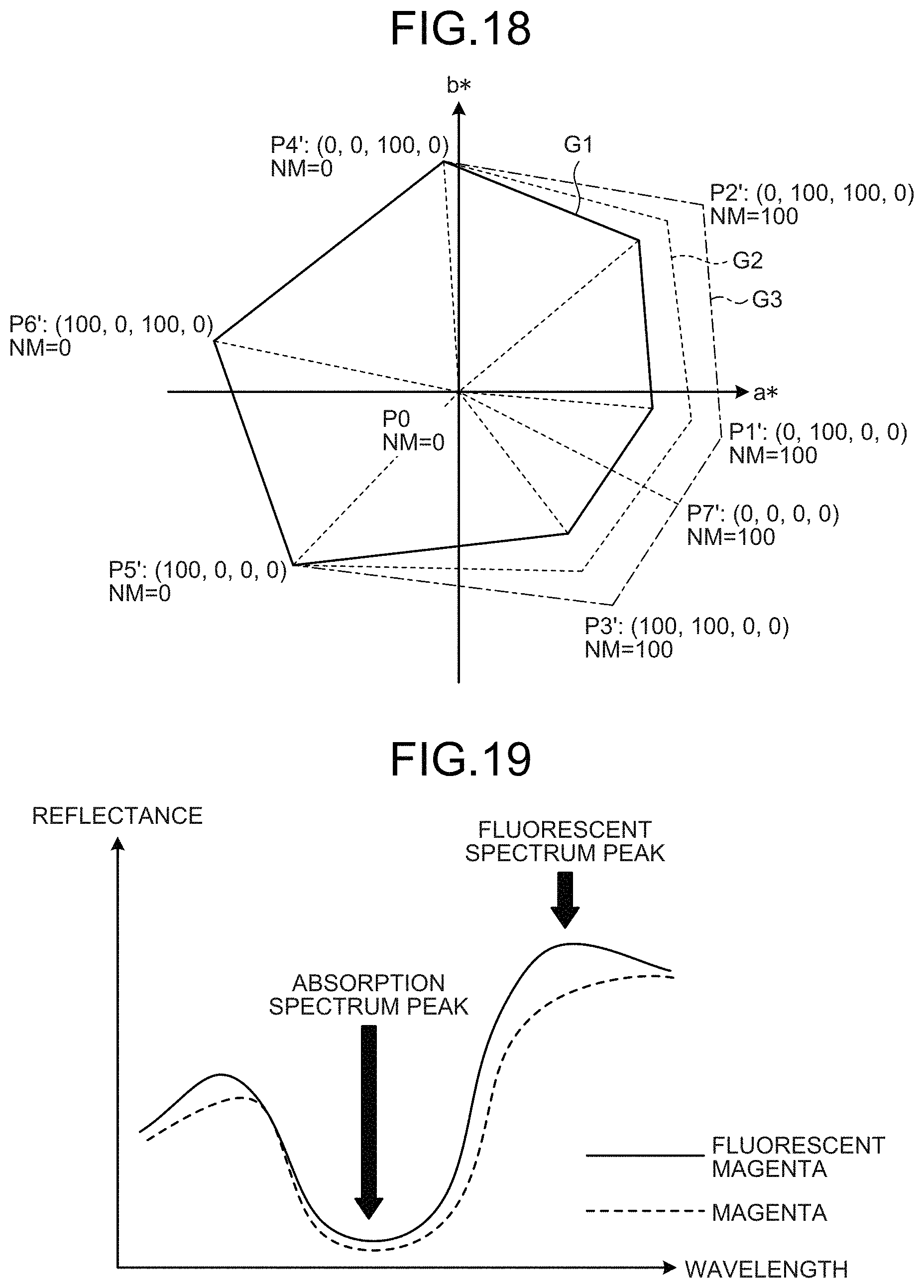 Patent US11785169 Figure 14 – Image processing apparatus, image processing method, and computer-readable medium