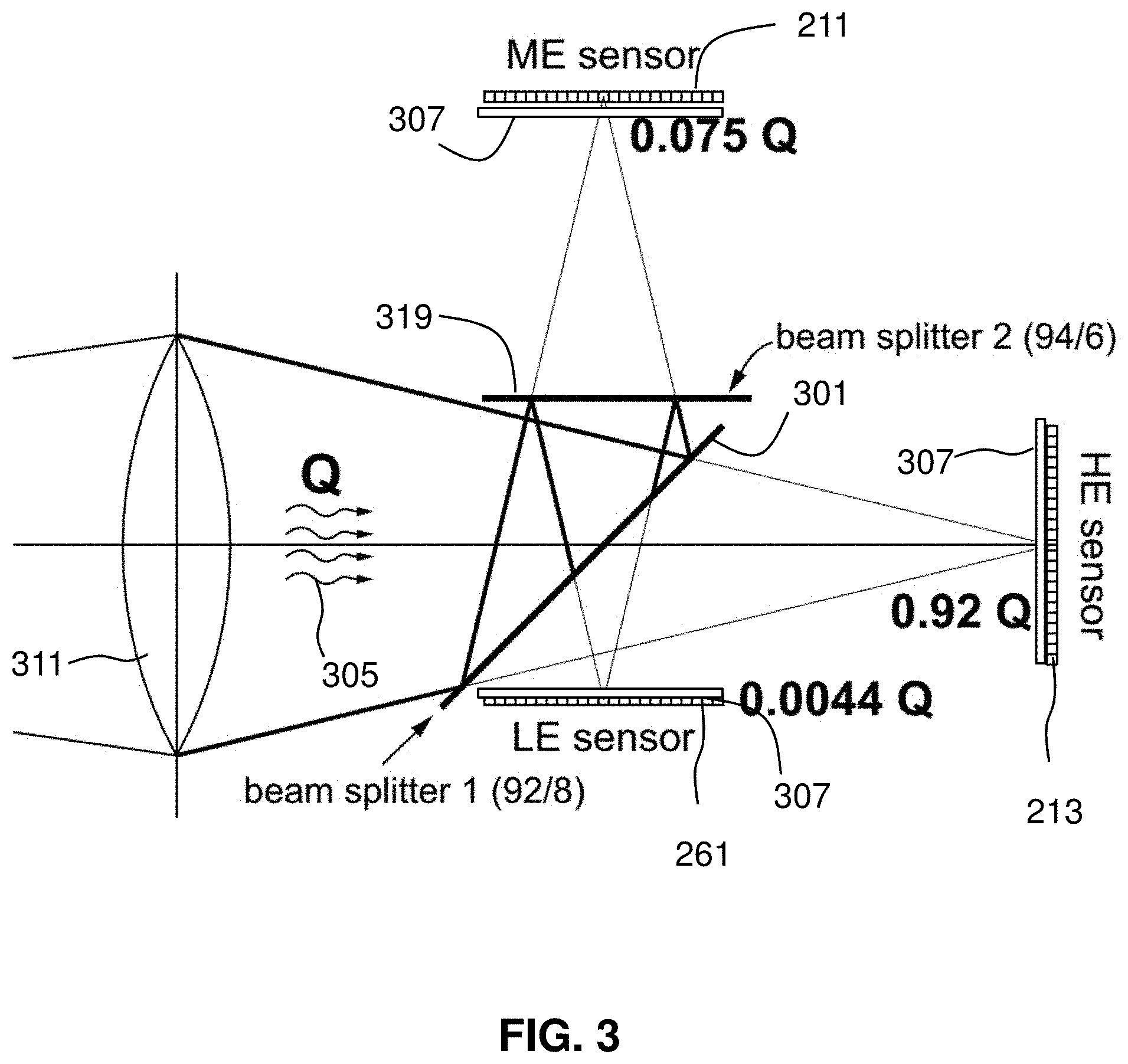 Patent US11785170 Figure 3 – Combined HDR/LDR video streaming