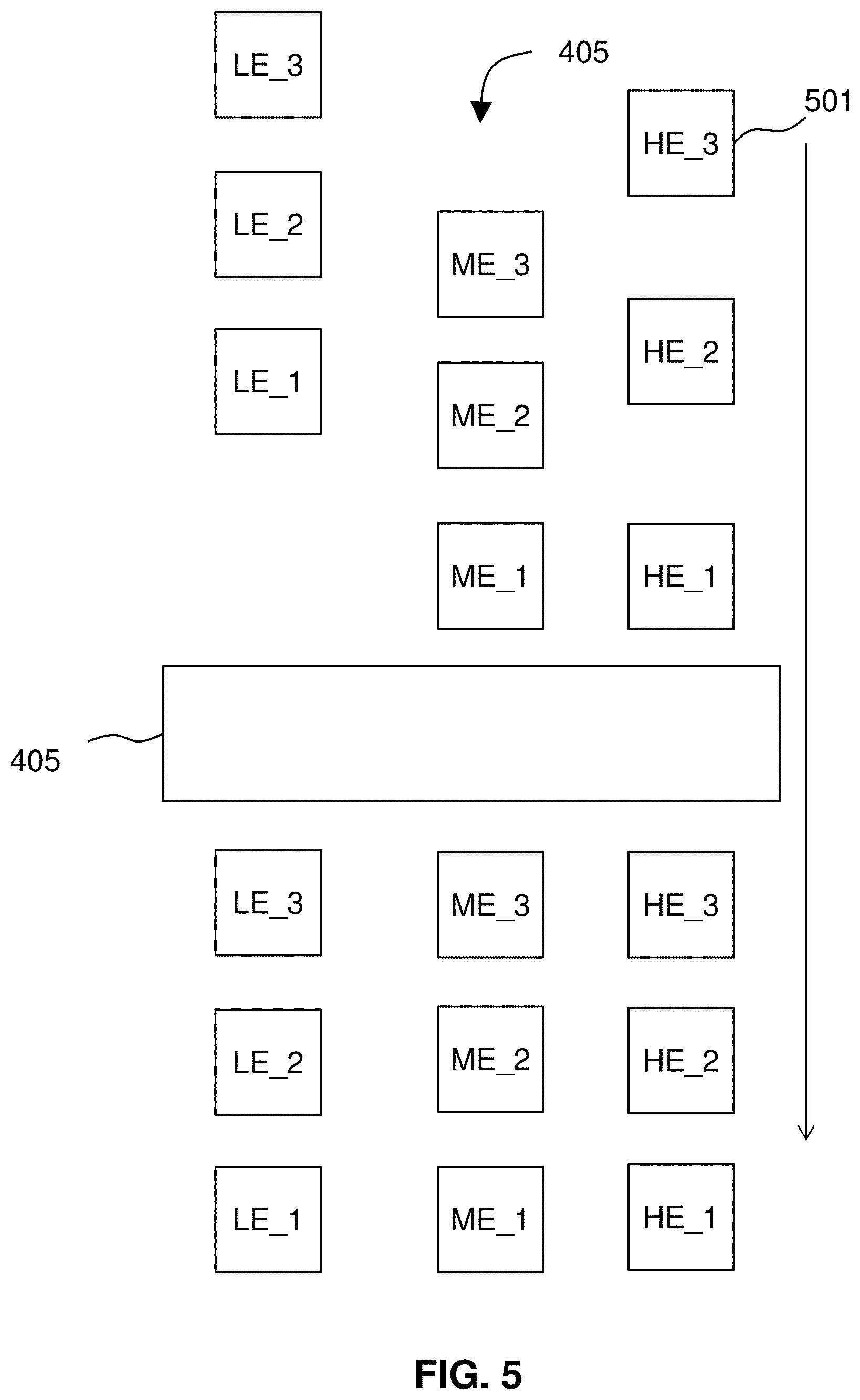 Patent US11785170 Figure 5 – Combined HDR/LDR video streaming