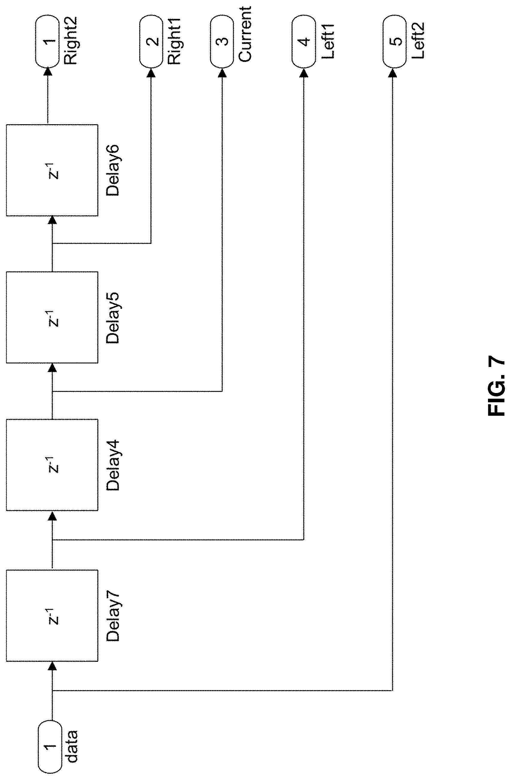 Patent US11785170 Figure 7 – Combined HDR/LDR video streaming