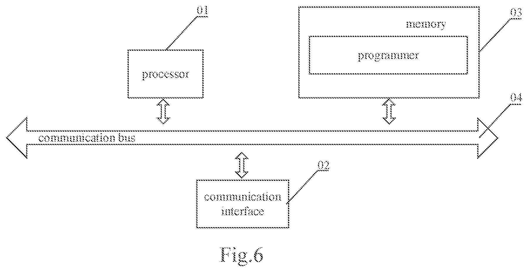 Patent US11785172 Figure 5 – Static identification area detecting method and module, chip, electronic device and medium