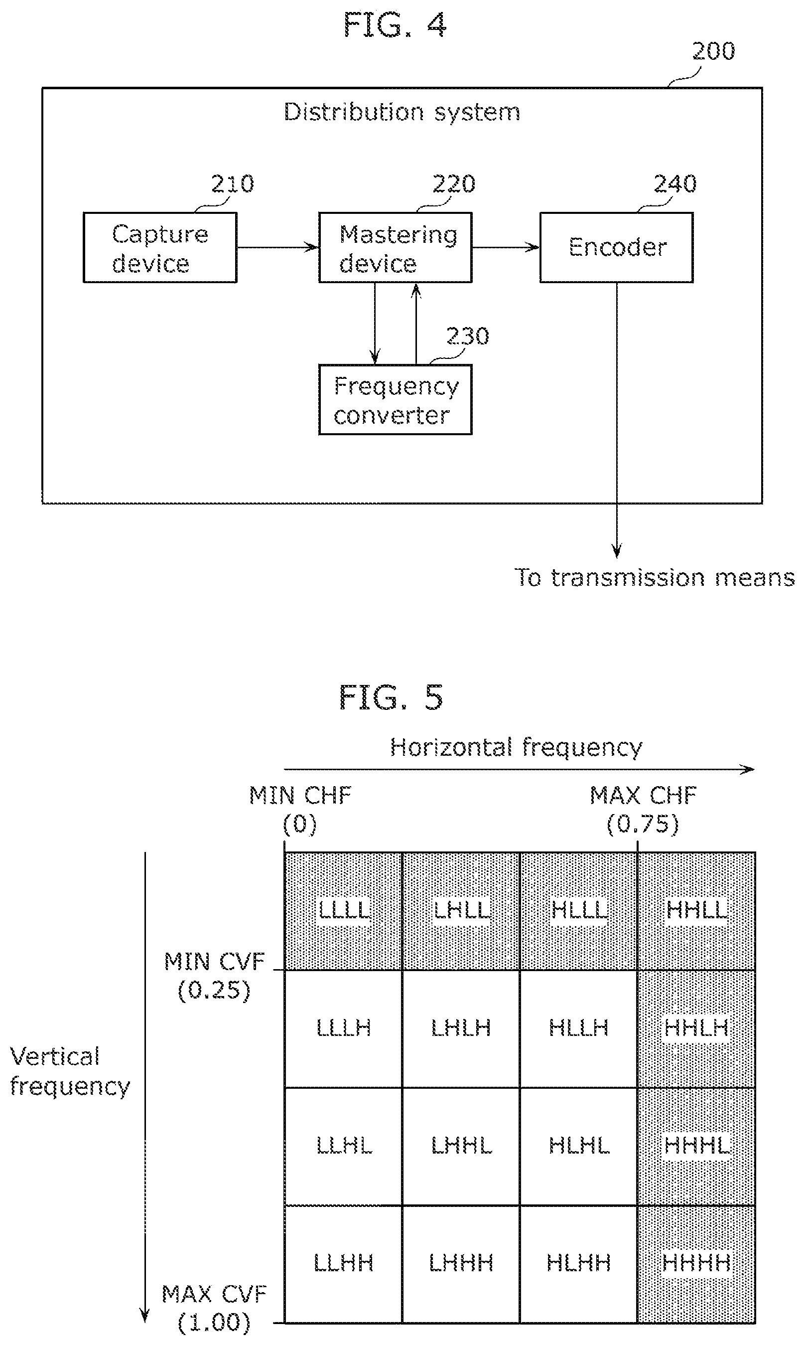 Patent US11785173 Figure 3 – Video processing device, video processing method, video generation device, video generation method, and recording medium
