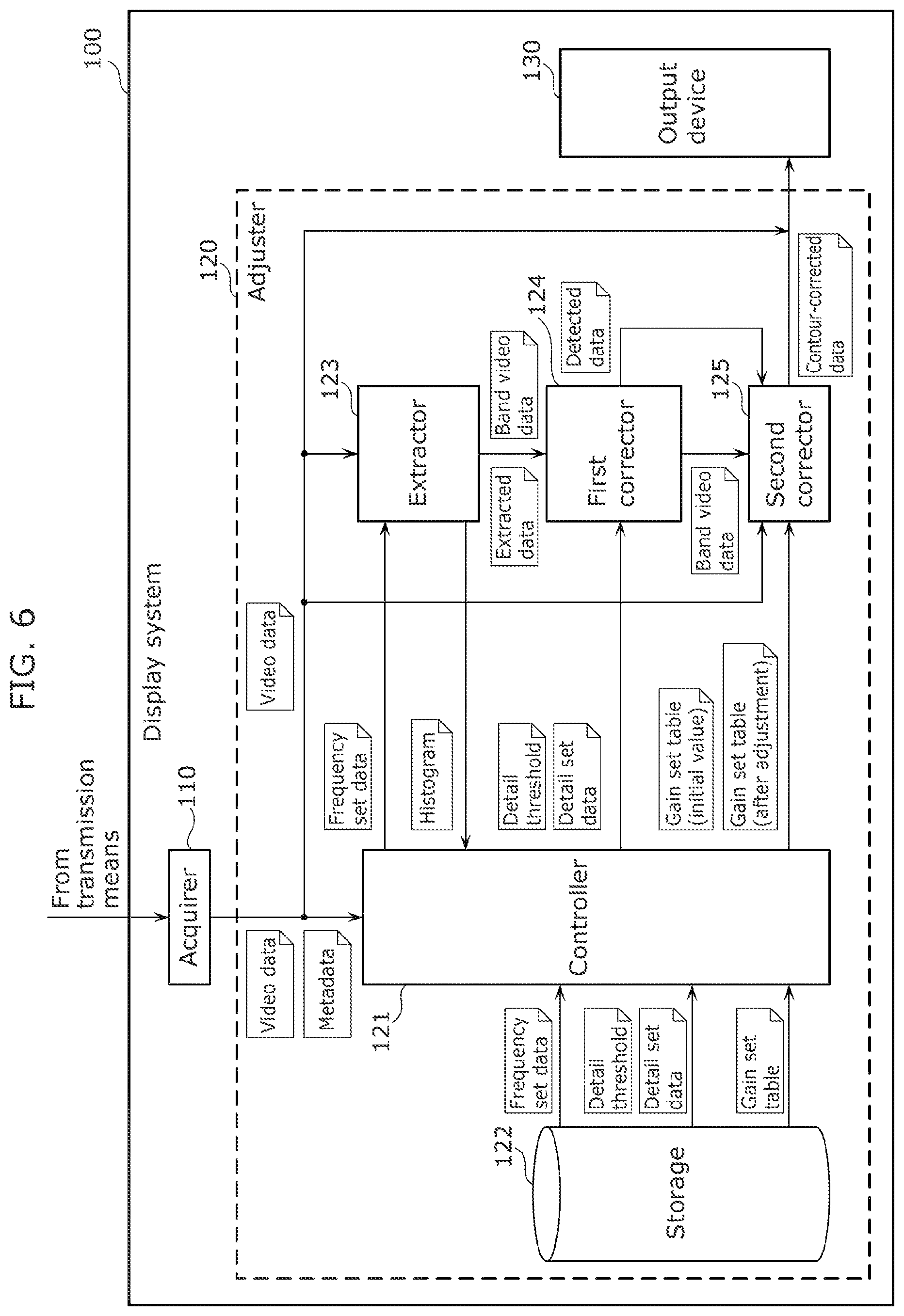 Patent US11785173 Figure 4 – Video processing device, video processing method, video generation device, video generation method, and recording medium
