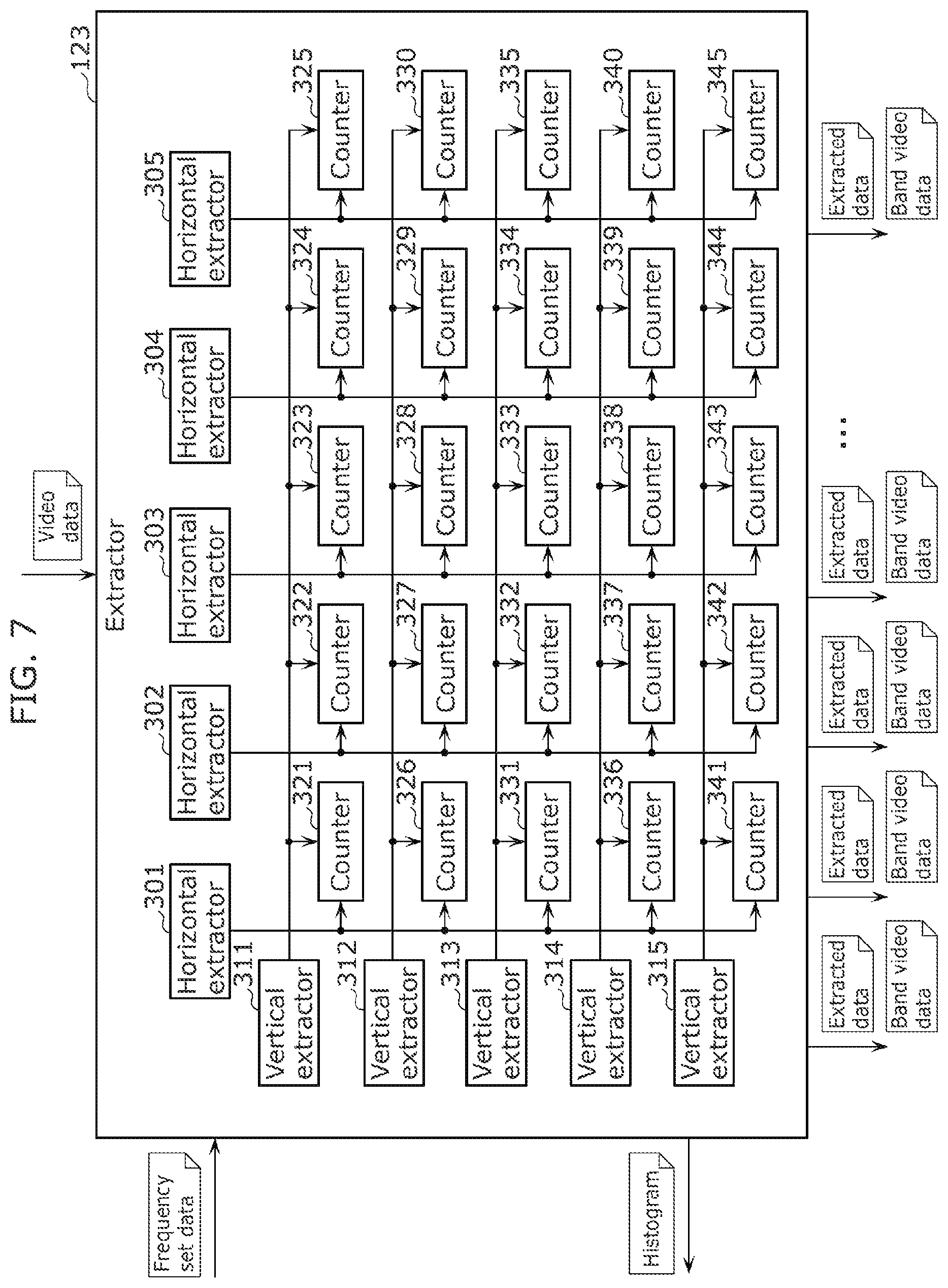 Patent US11785173 Figure 5 – Video processing device, video processing method, video generation device, video generation method, and recording medium