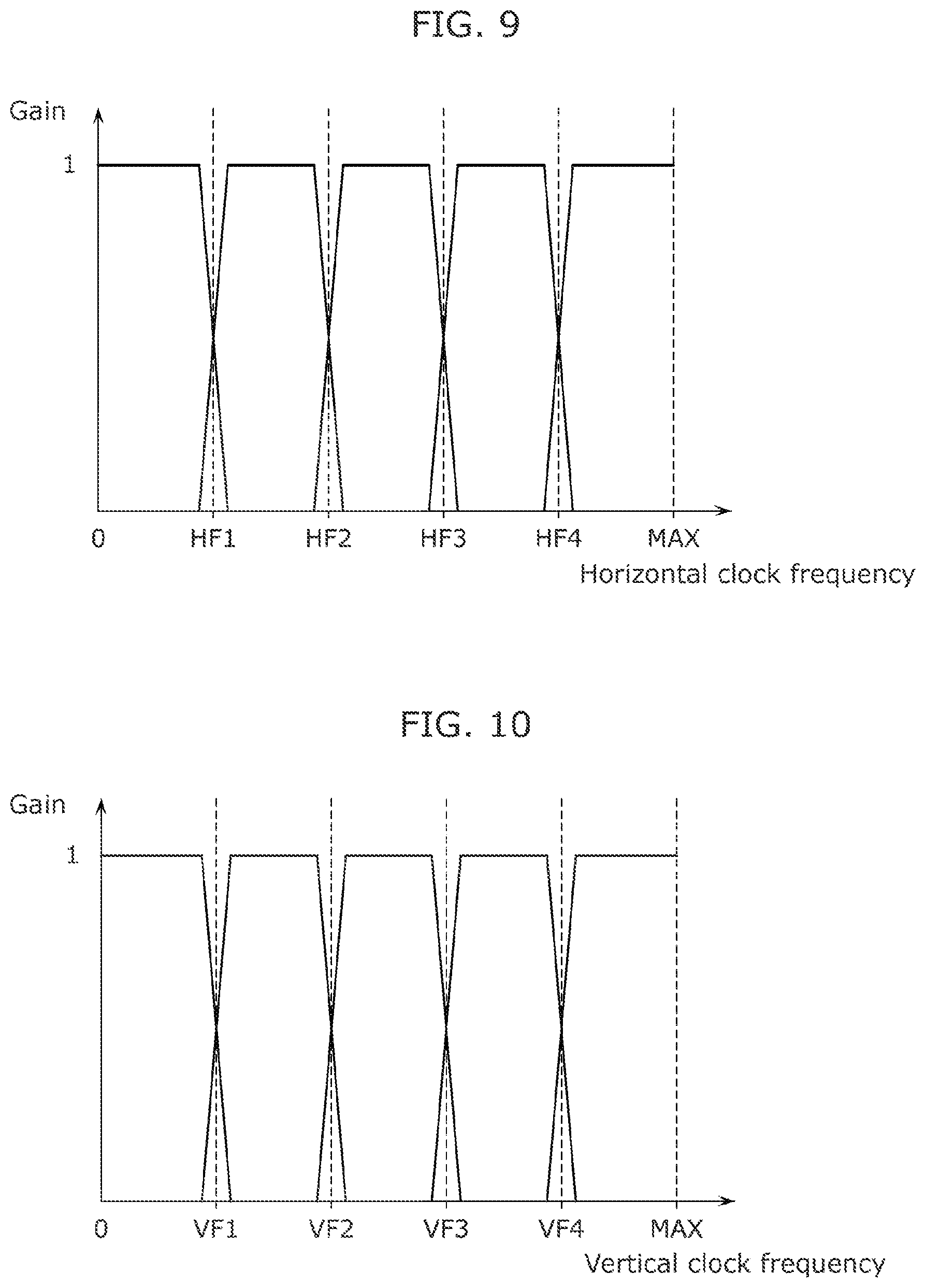Patent US11785173 Figure 7 – Video processing device, video processing method, video generation device, video generation method, and recording medium