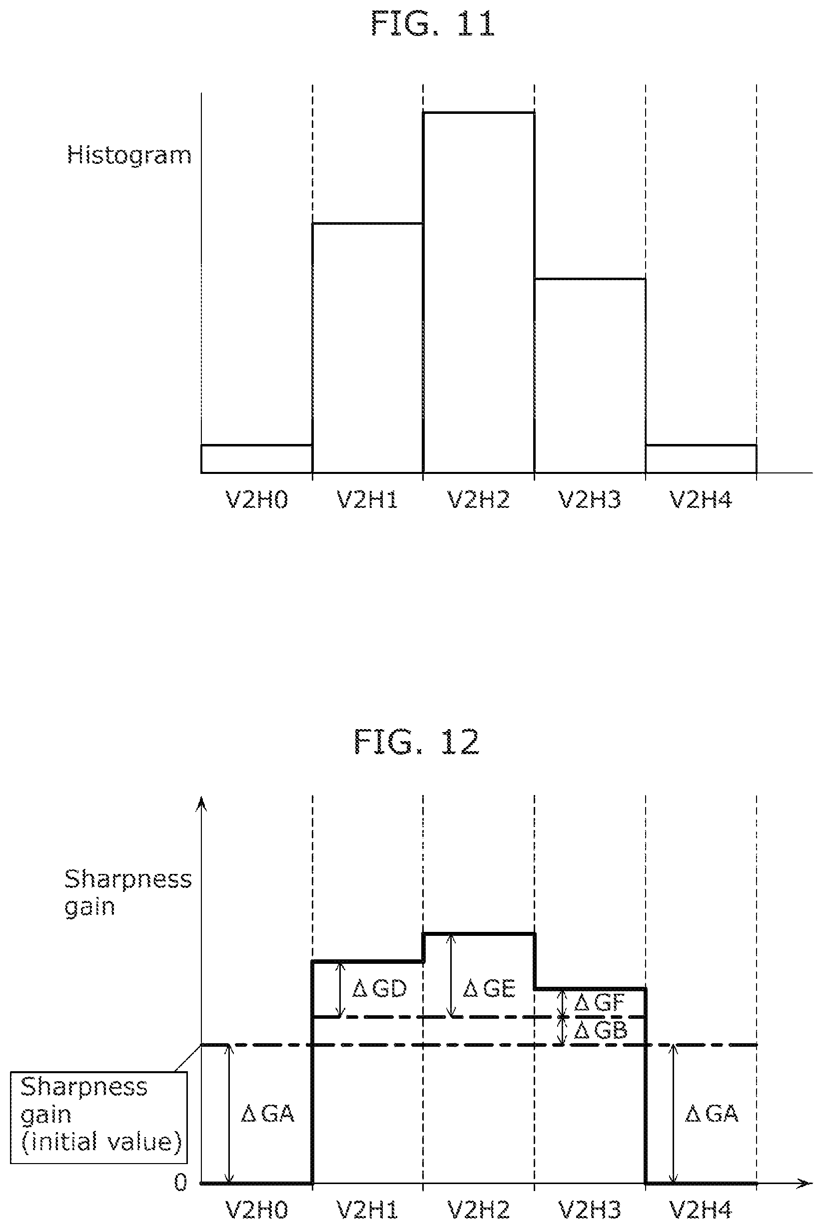 Patent US11785173 Figure 8 – Video processing device, video processing method, video generation device, video generation method, and recording medium