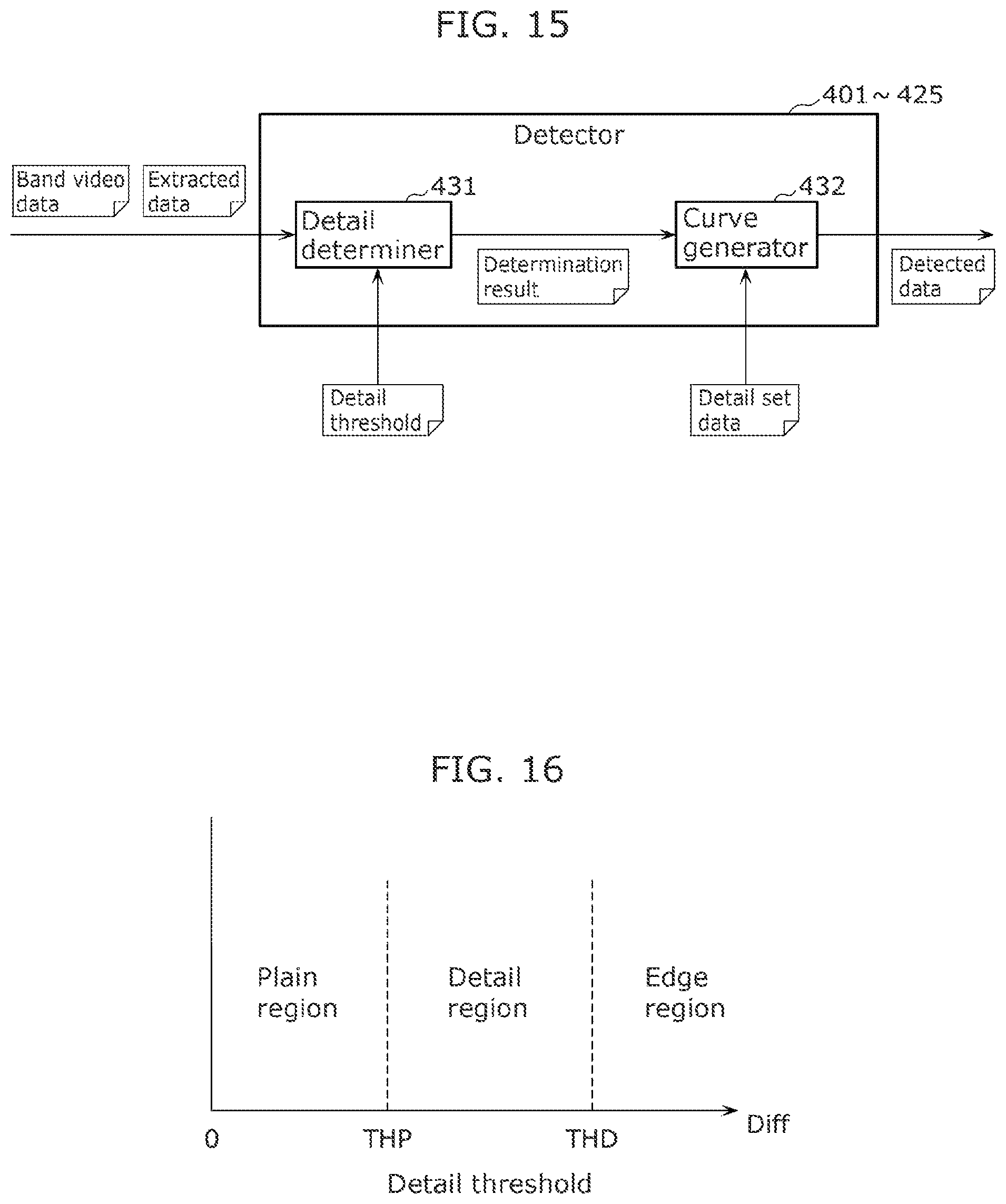 Patent US11785173 Figure 11 – Video processing device, video processing method, video generation device, video generation method, and recording medium