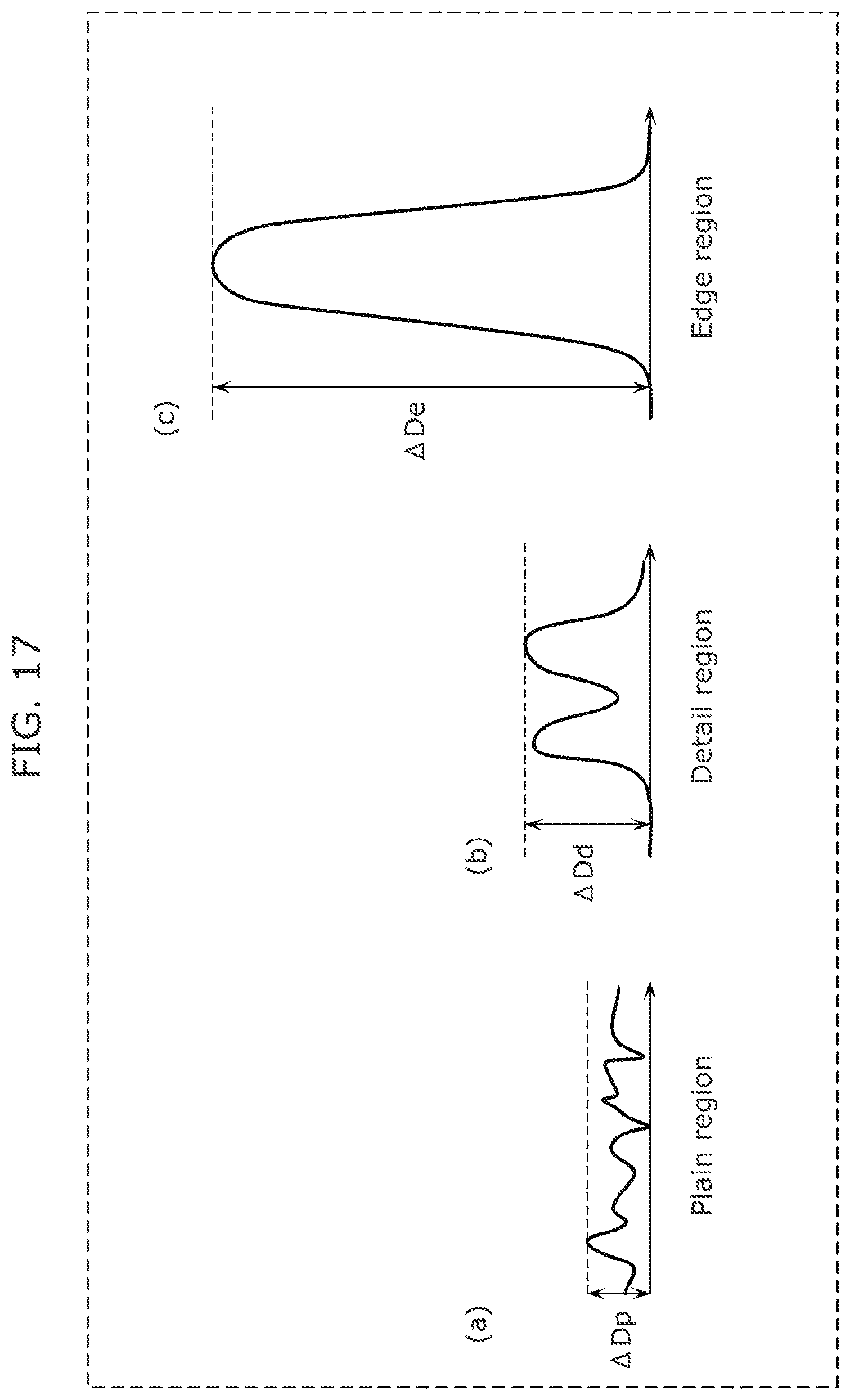 Patent US11785173 Figure 12 – Video processing device, video processing method, video generation device, video generation method, and recording medium