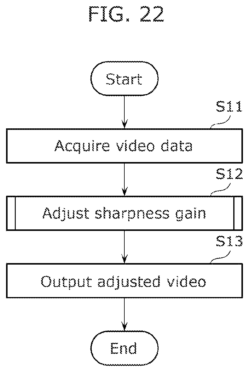 Patent US11785173 Figure 16 – Video processing device, video processing method, video generation device, video generation method, and recording medium