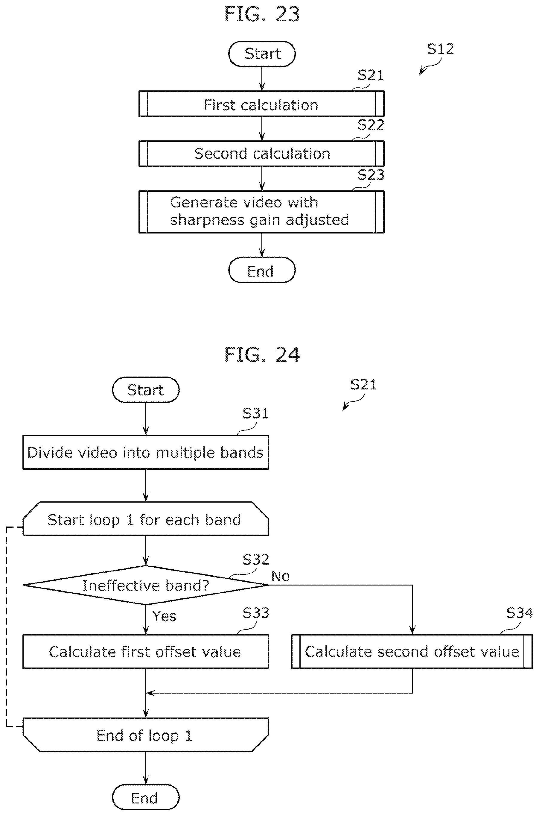 Patent US11785173 Figure 17 – Video processing device, video processing method, video generation device, video generation method, and recording medium