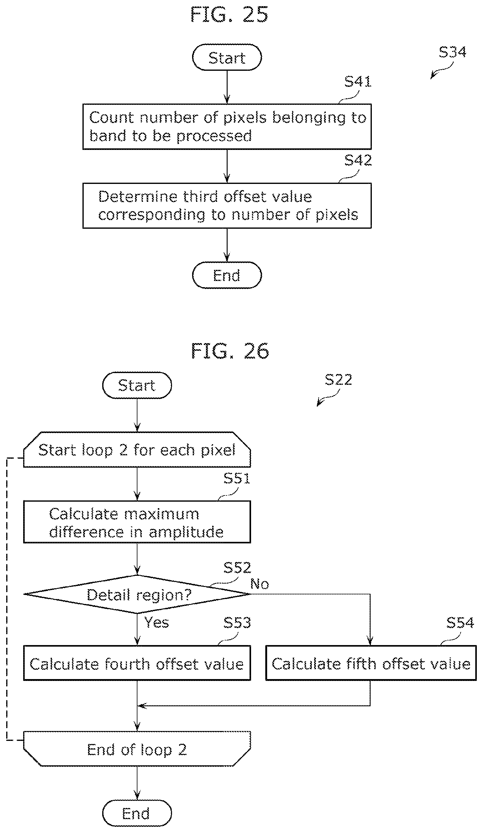 Patent US11785173 Figure 18 – Video processing device, video processing method, video generation device, video generation method, and recording medium