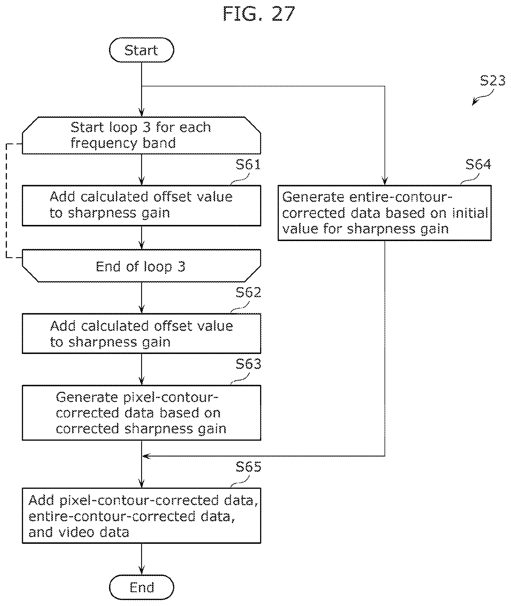 Patent US11785173 Figure 19 – Video processing device, video processing method, video generation device, video generation method, and recording medium