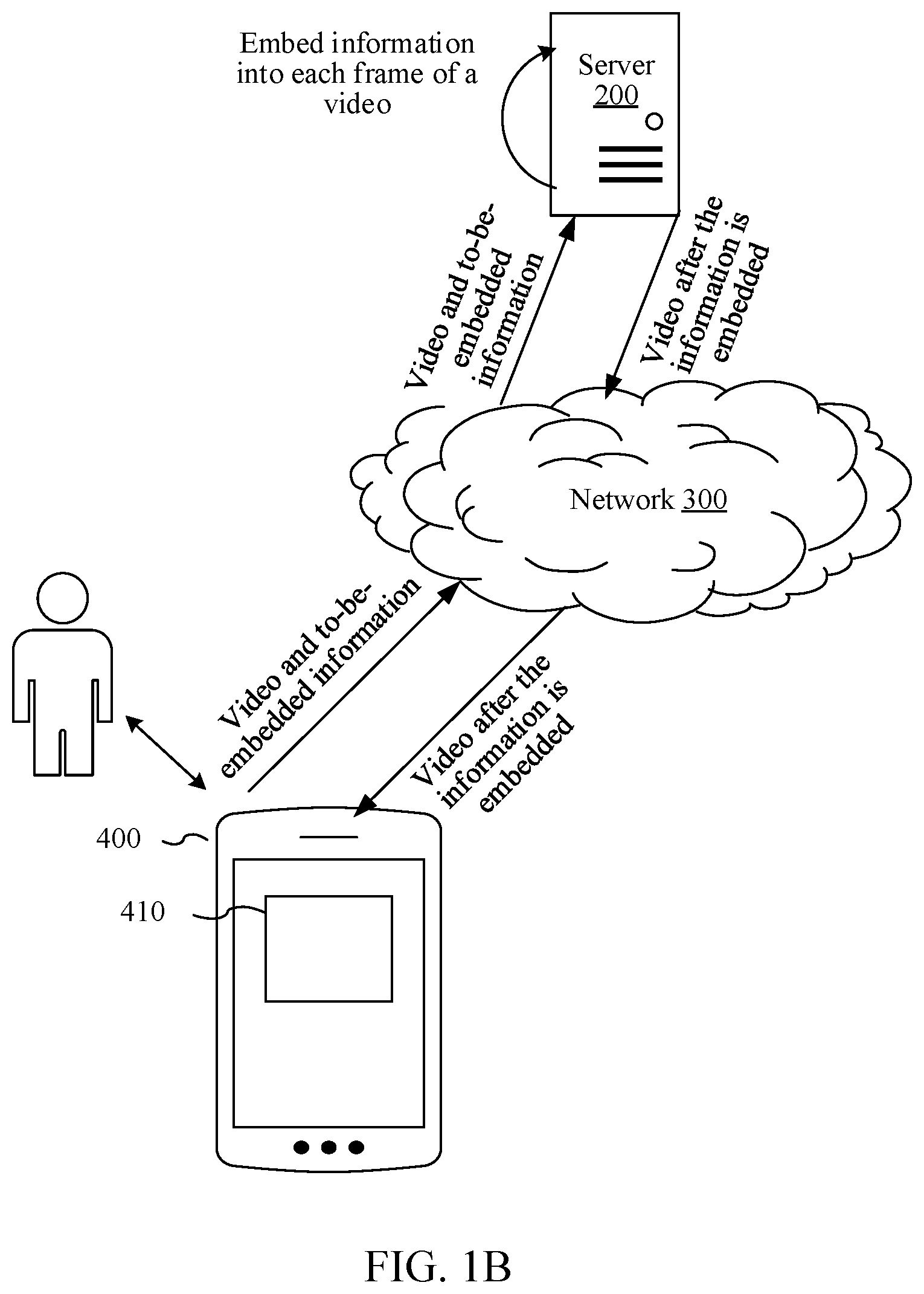 Patent US11785174 Figure 2 – Method for implanting information into video, computer device and storage medium