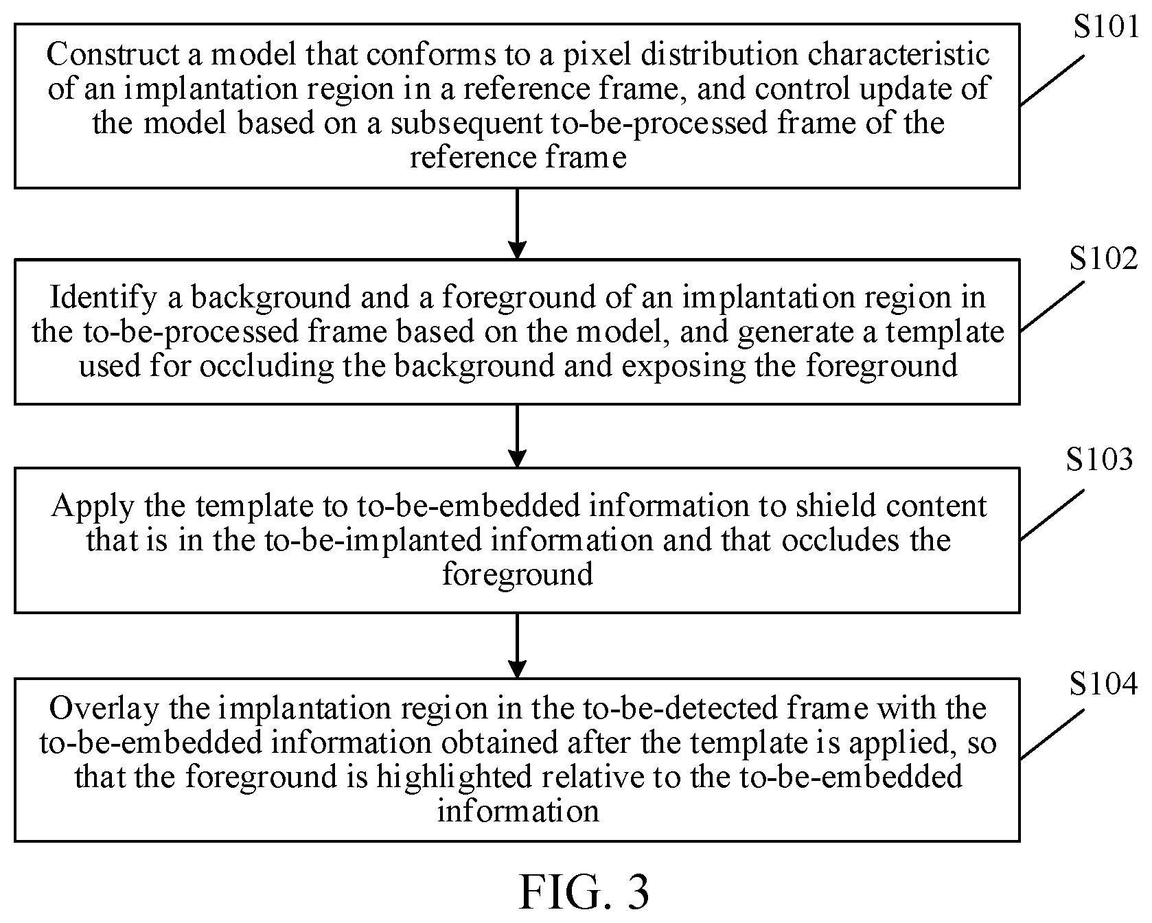Patent US11785174 Figure 4 – Method for implanting information into video, computer device and storage medium