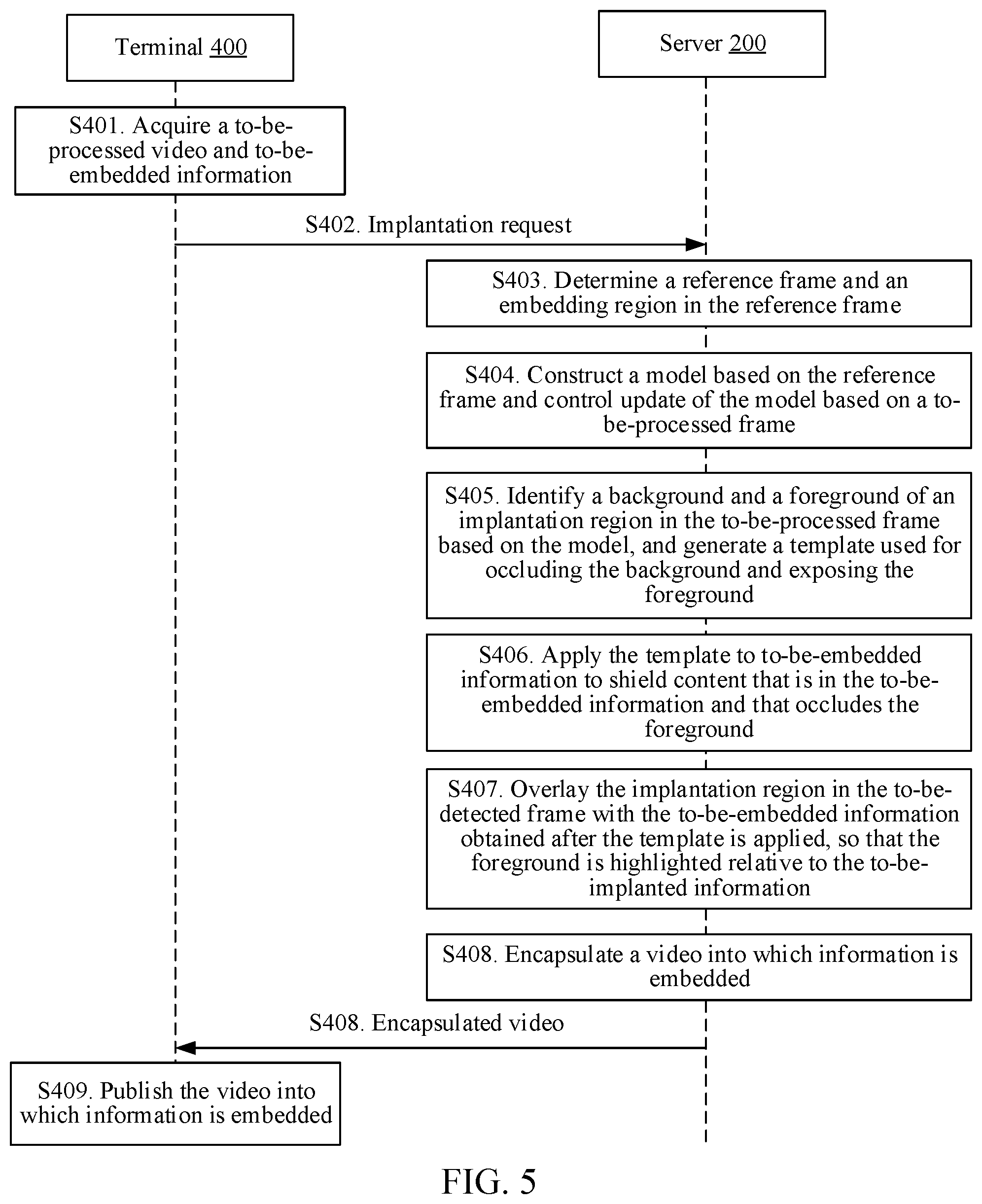 Patent US11785174 Figure 6 – Method for implanting information into video, computer device and storage medium