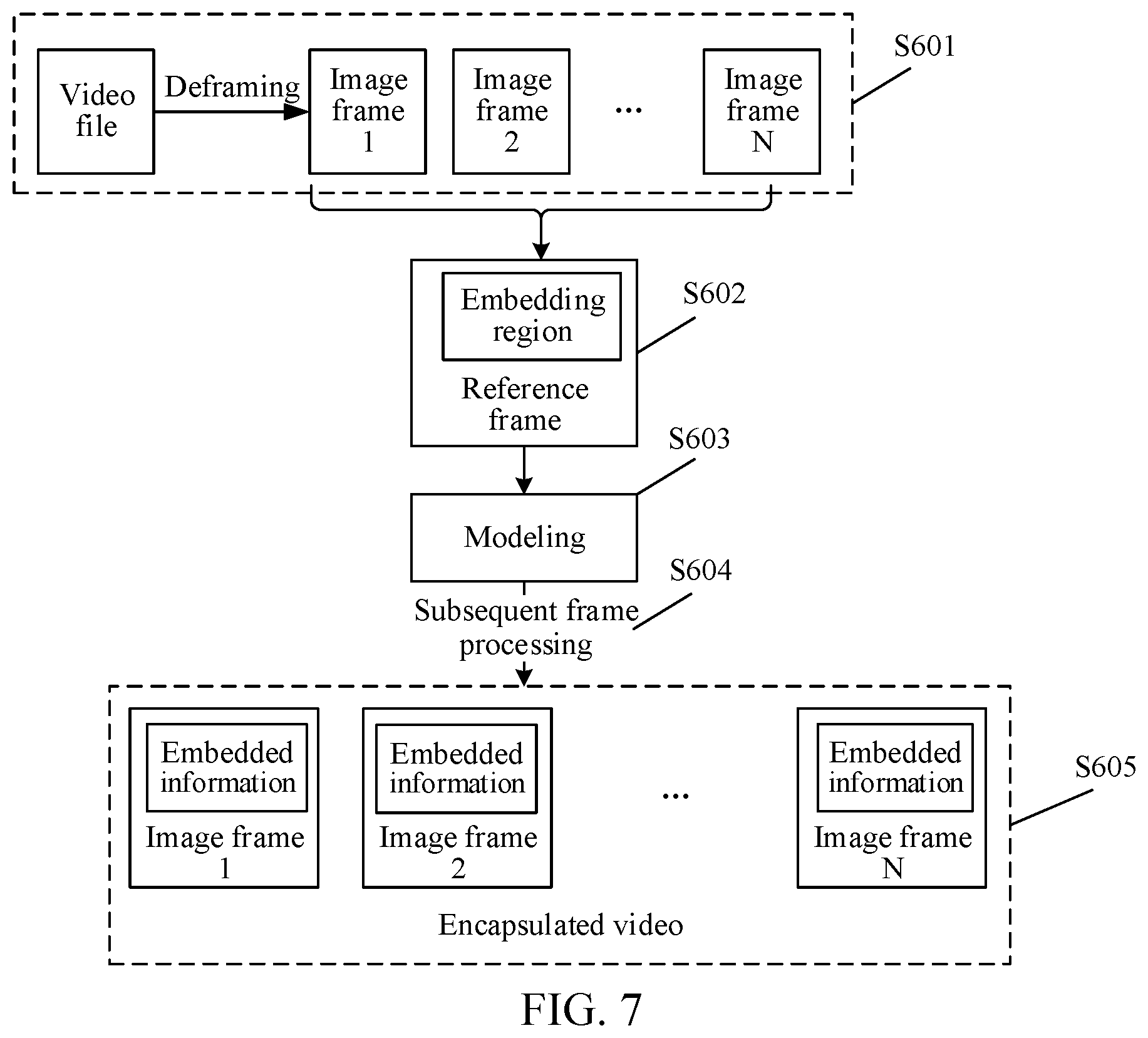 Patent US11785174 Figure 8 – Method for implanting information into video, computer device and storage medium
