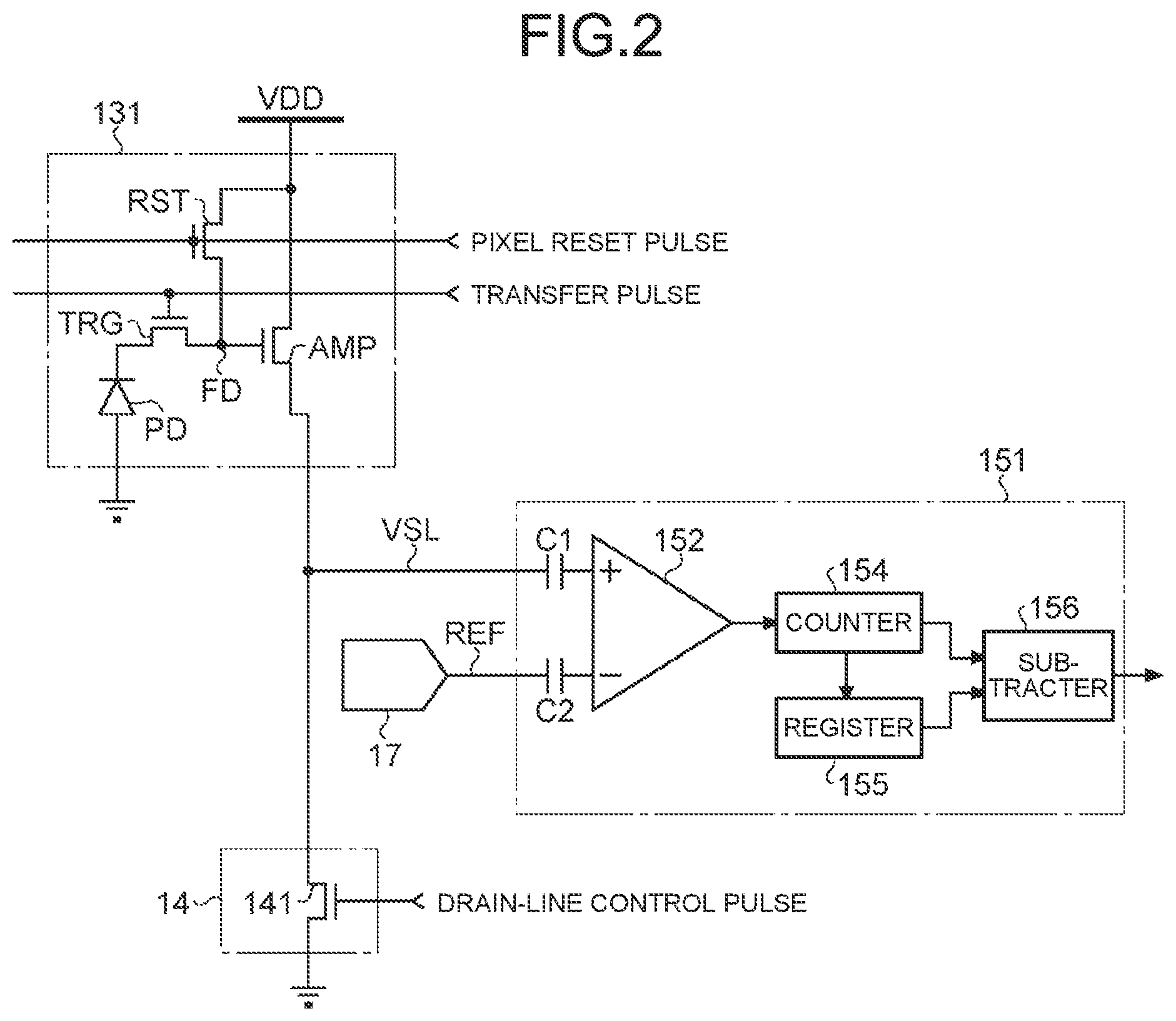 Patent US11785175 Figure 2 – Solid-state imaging apparatus, radiation detector, and radiation measurement system
