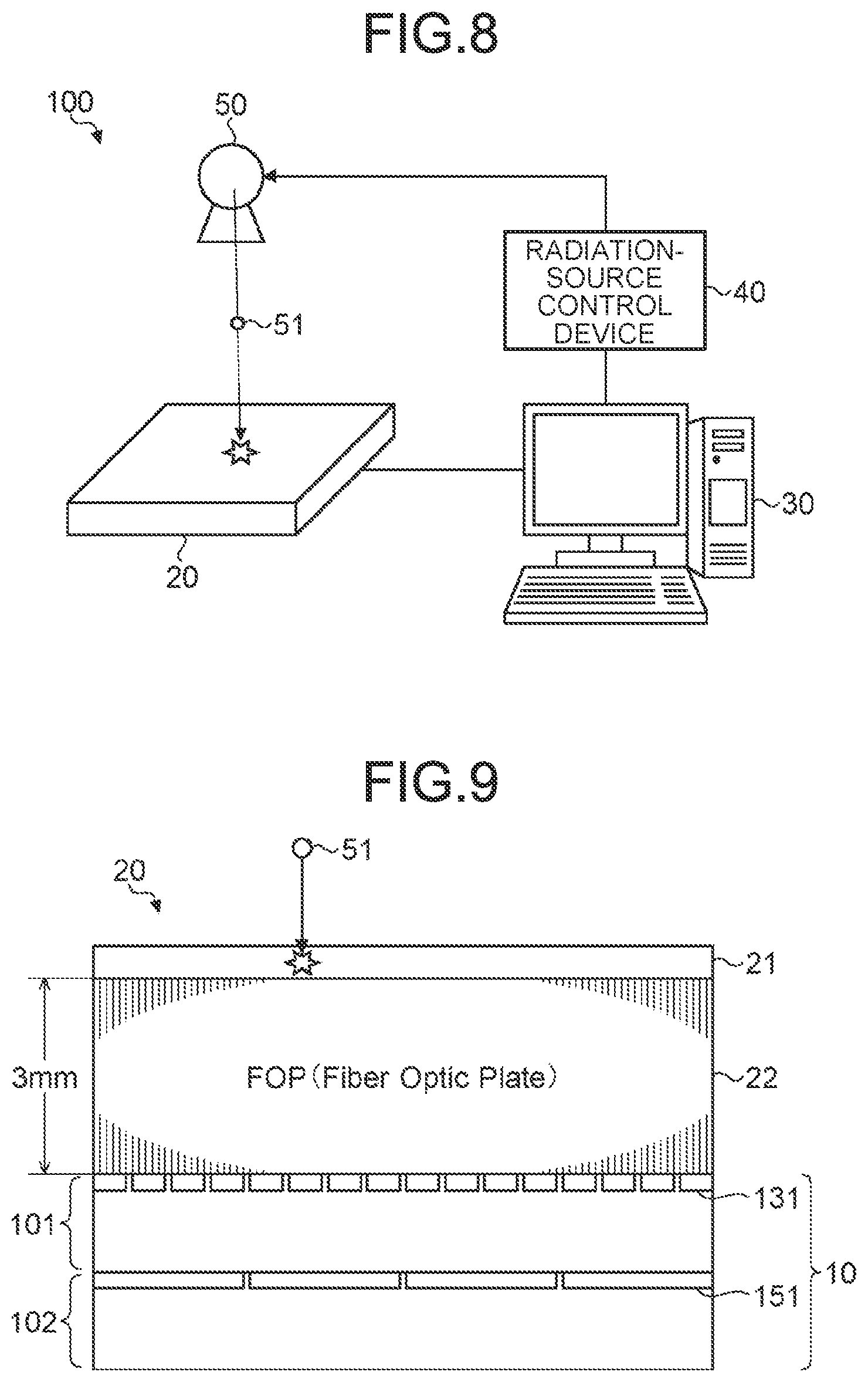 Patent US11785175 Figure 8 – Solid-state imaging apparatus, radiation detector, and radiation measurement system