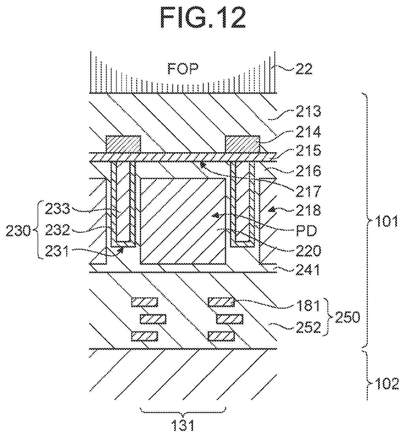 Patent US11785175 Figure 10 – Solid-state imaging apparatus, radiation detector, and radiation measurement system