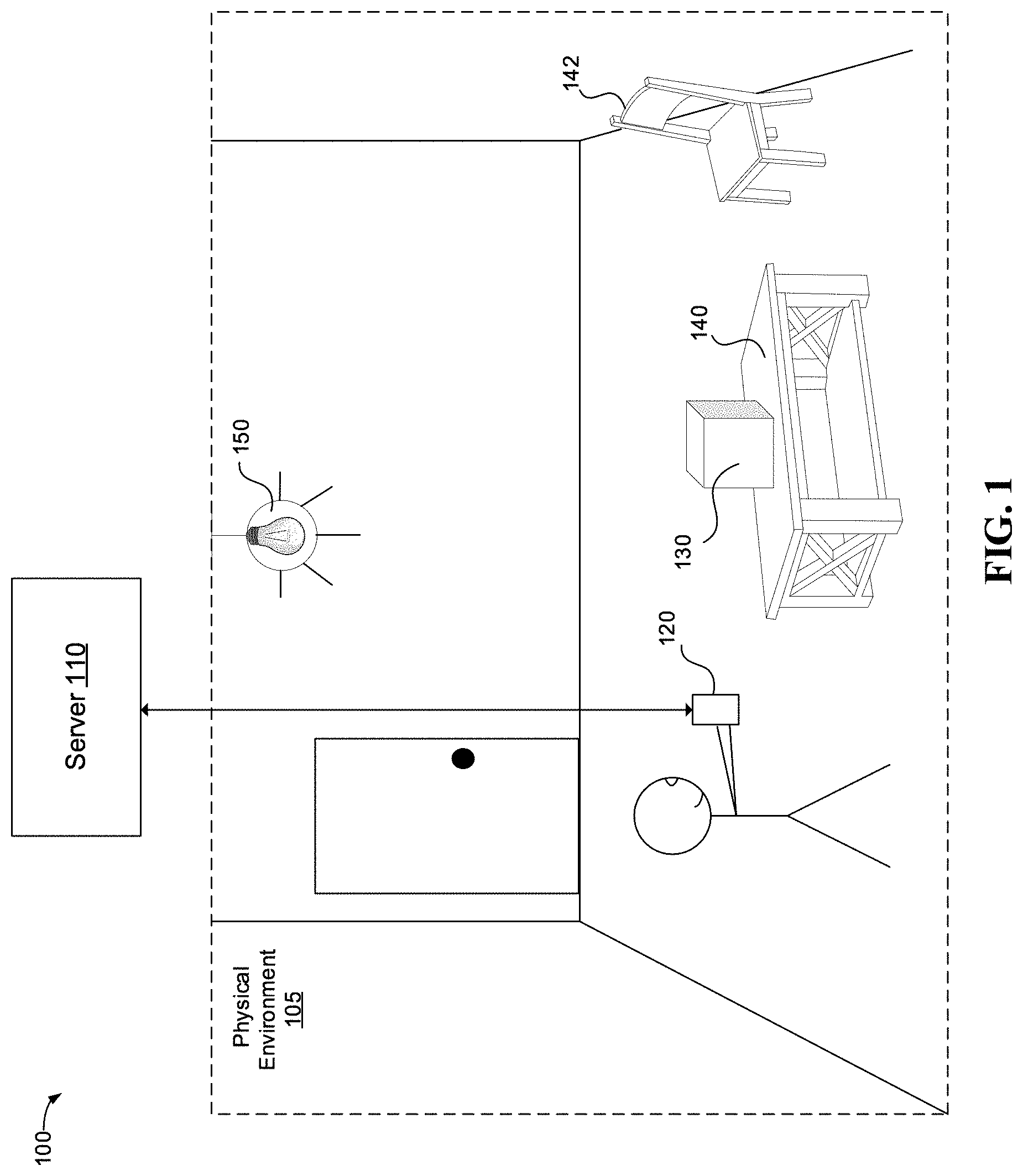 Patent US11785176 Figure 1 – Ambient light sensor-based localization