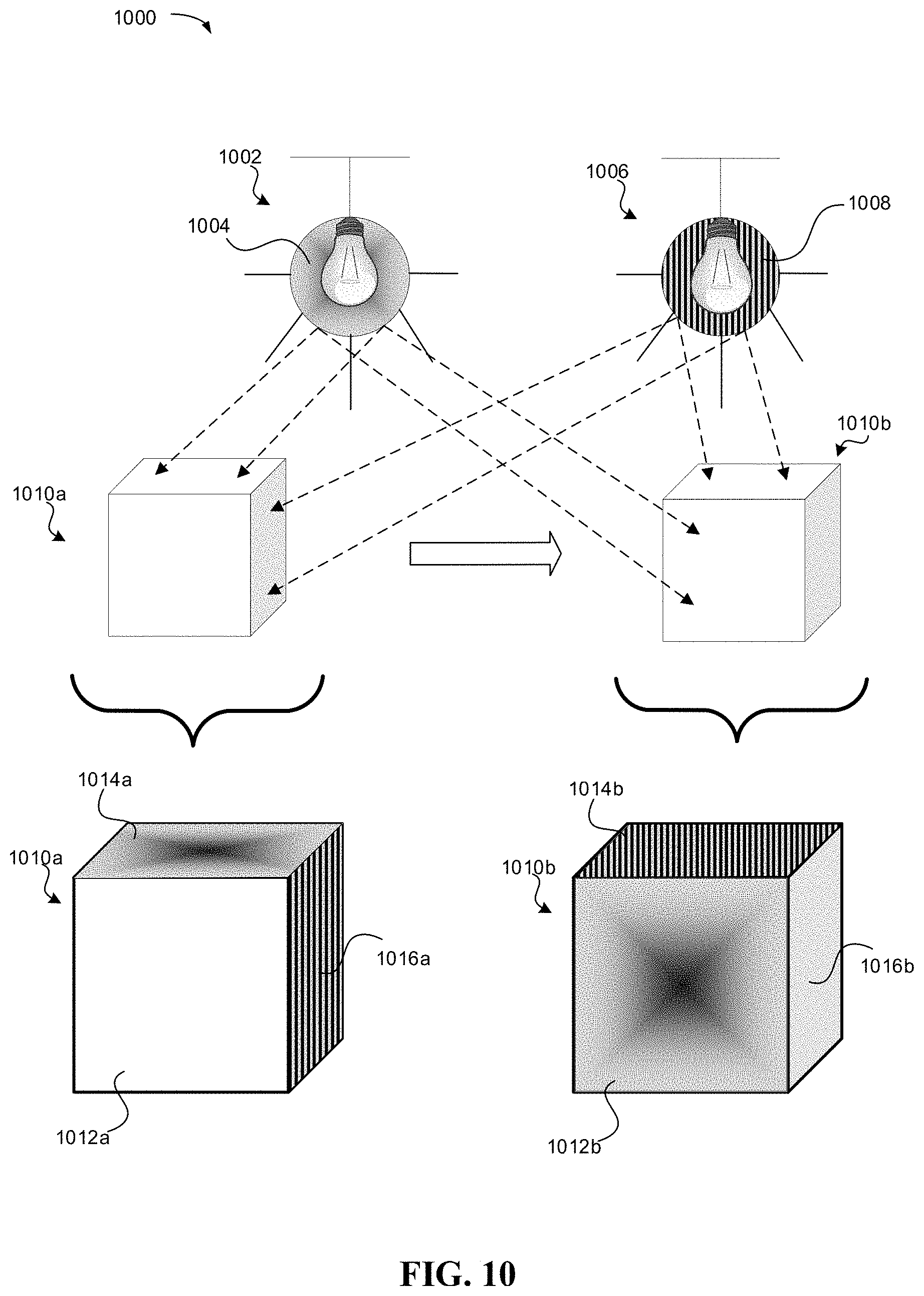 Patent US11785176 Figure 9 – Ambient light sensor-based localization