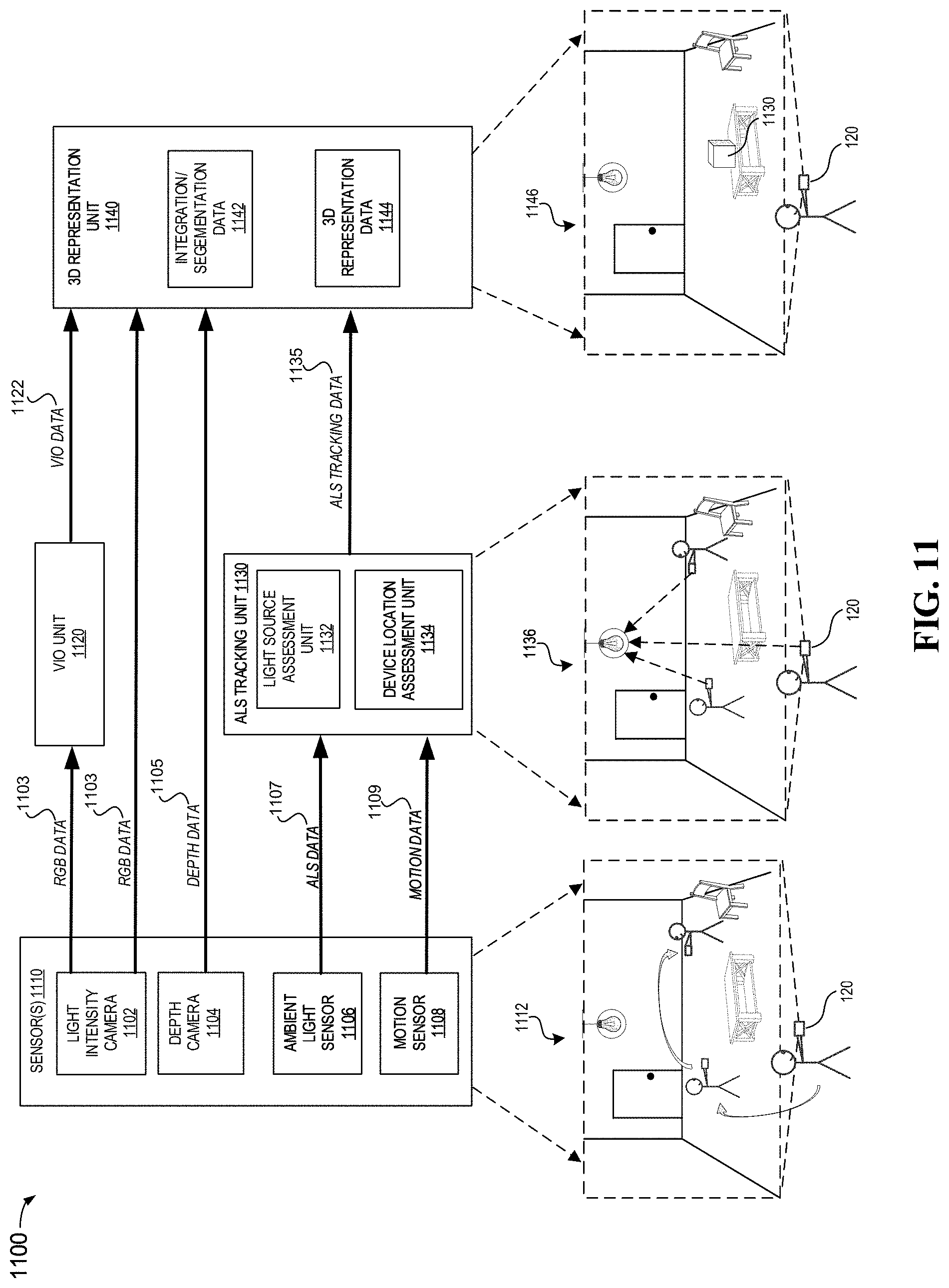 Patent US11785176 Figure 10 – Ambient light sensor-based localization