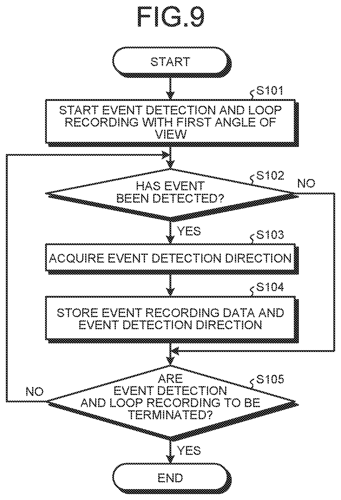 Patent US11785177 Figure 6 – Record-and-replay control device, replay control device, and record-and-replay control method