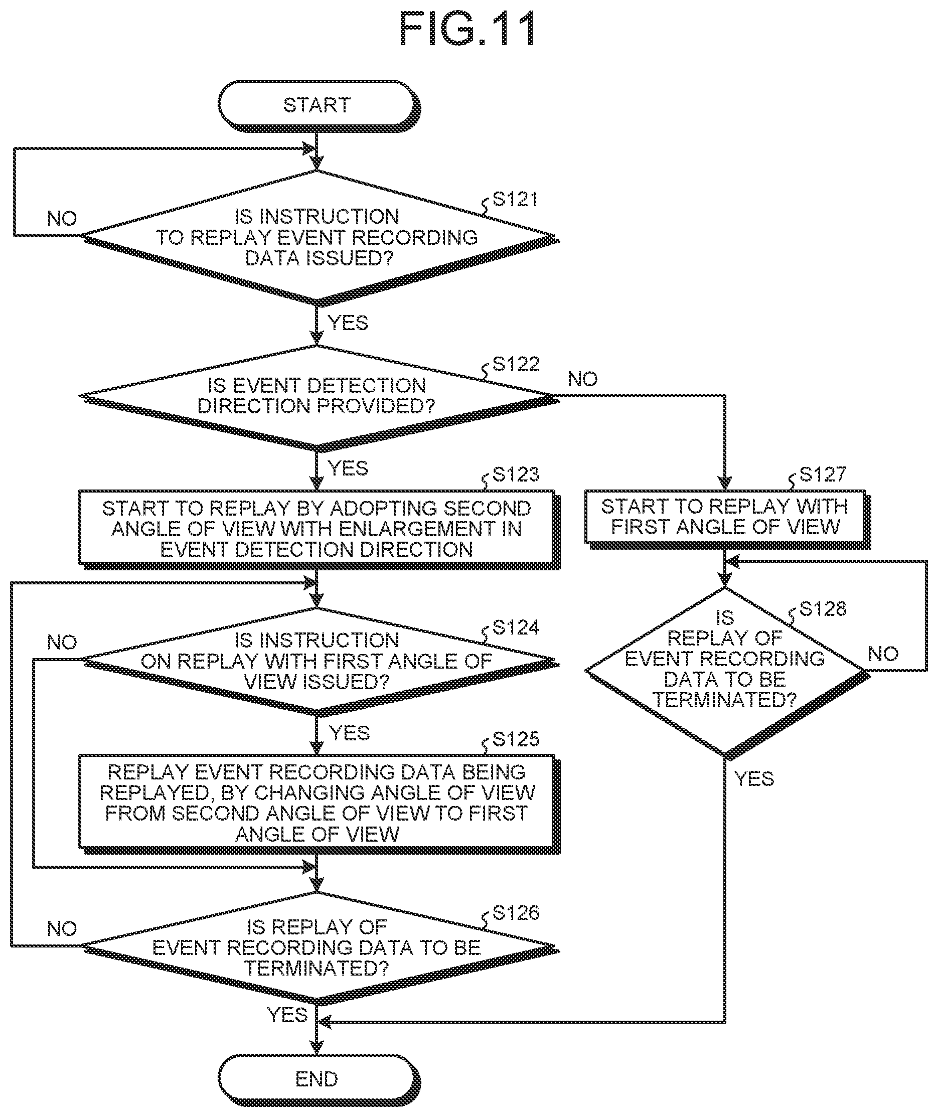 Patent US11785177 Figure 8 – Record-and-replay control device, replay control device, and record-and-replay control method