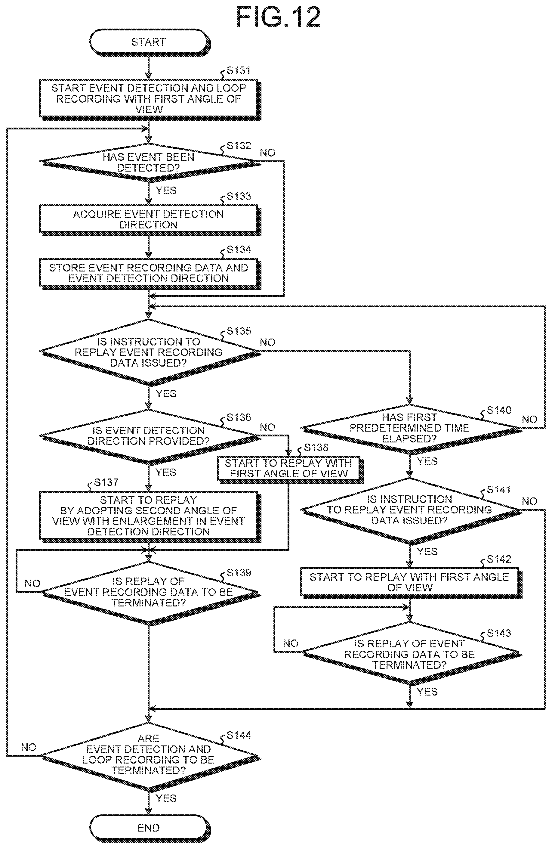 Patent US11785177 Figure 9 – Record-and-replay control device, replay control device, and record-and-replay control method