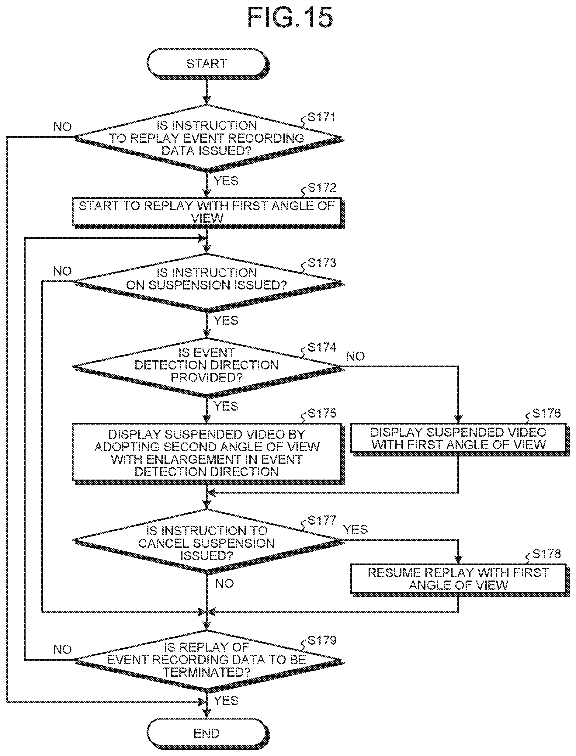 Patent US11785177 Figure 12 – Record-and-replay control device, replay control device, and record-and-replay control method