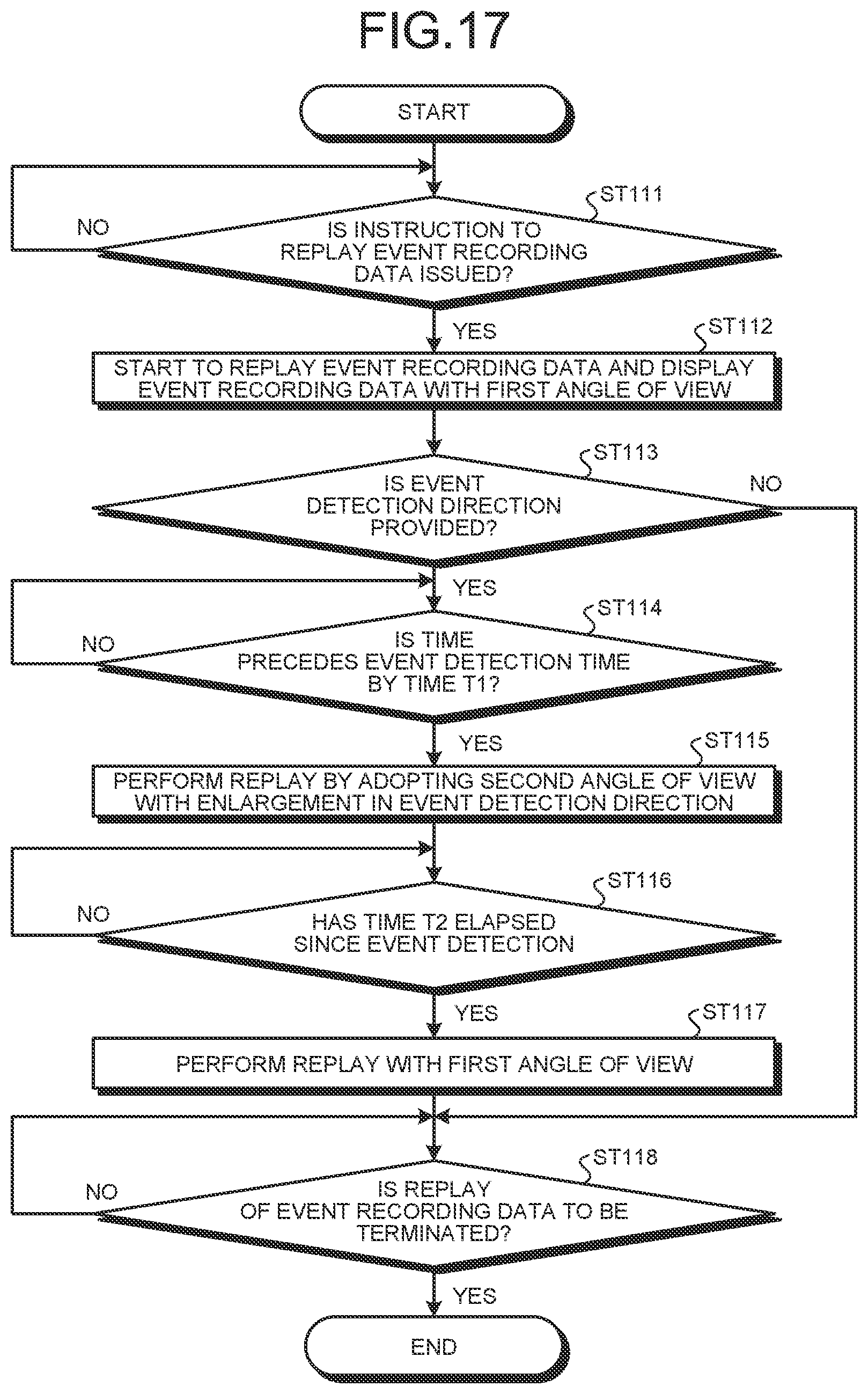 Patent US11785177 Figure 14 – Record-and-replay control device, replay control device, and record-and-replay control method
