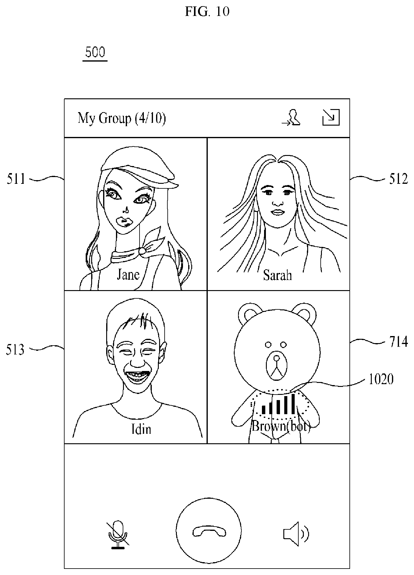 Patent US11785178 Figure 10 – Method, system, and non-transitory computer readable record medium for providing communication using video call bot