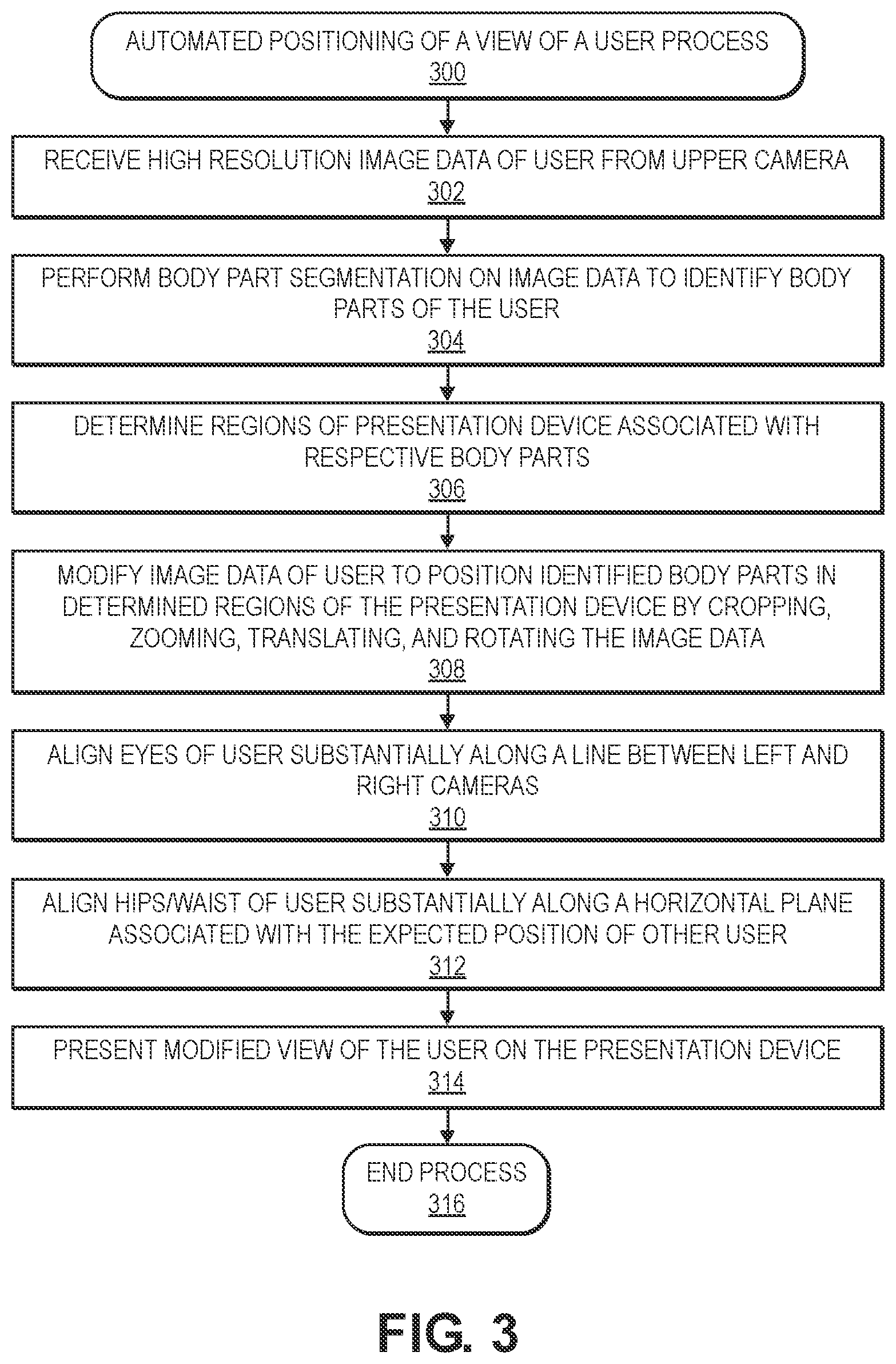 Patent US11785179 Figure 3 – Image and audio data processing to create mutual presence in a video conference