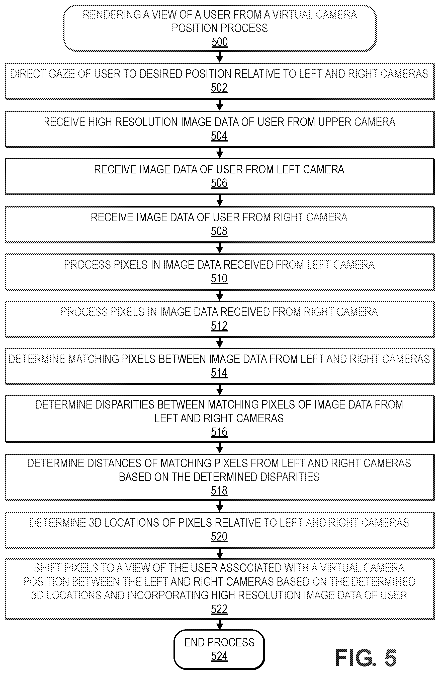Patent US11785179 Figure 5 – Image and audio data processing to create mutual presence in a video conference