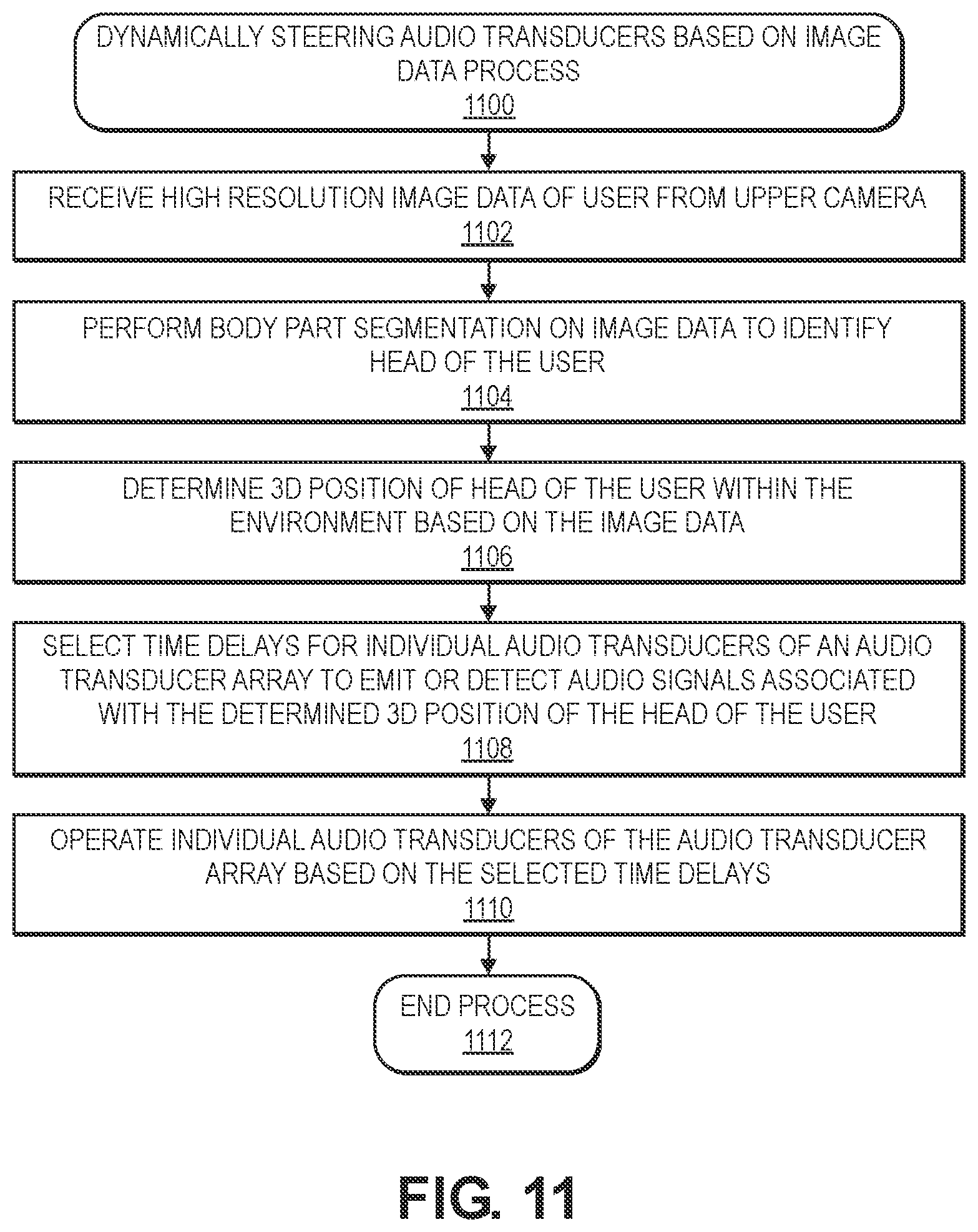Patent US11785179 Figure 11 – Image and audio data processing to create mutual presence in a video conference