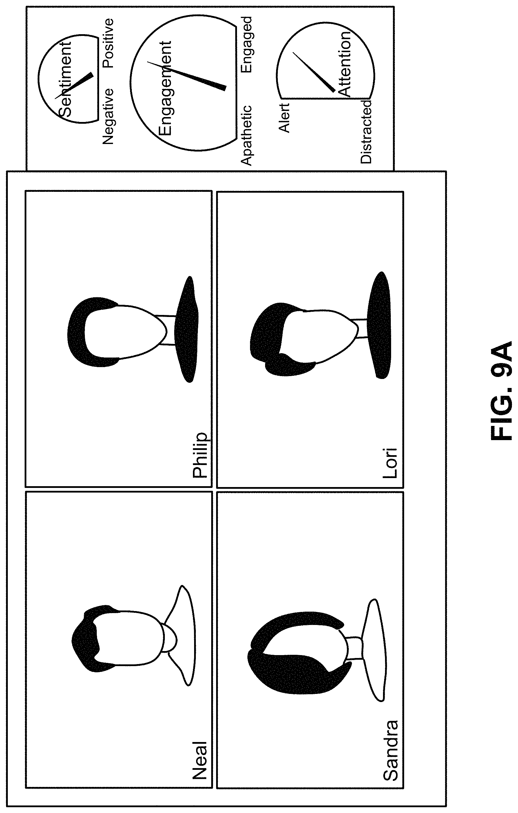 Patent US11785180 Figure 10 – Management and analysis of related concurrent communication sessions