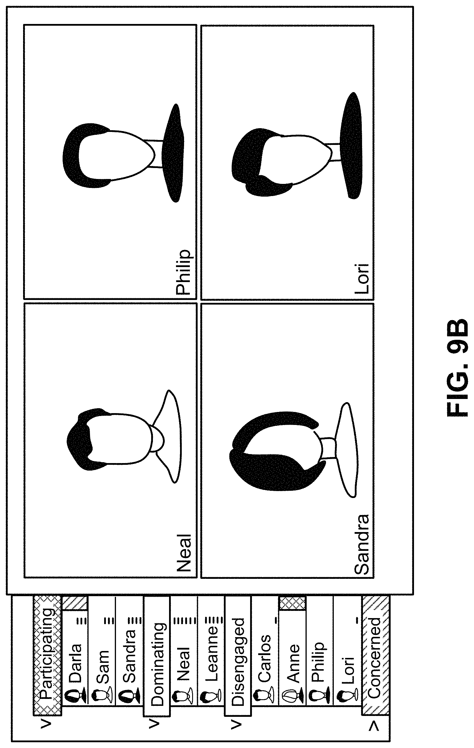 Patent US11785180 Figure 11 – Management and analysis of related concurrent communication sessions