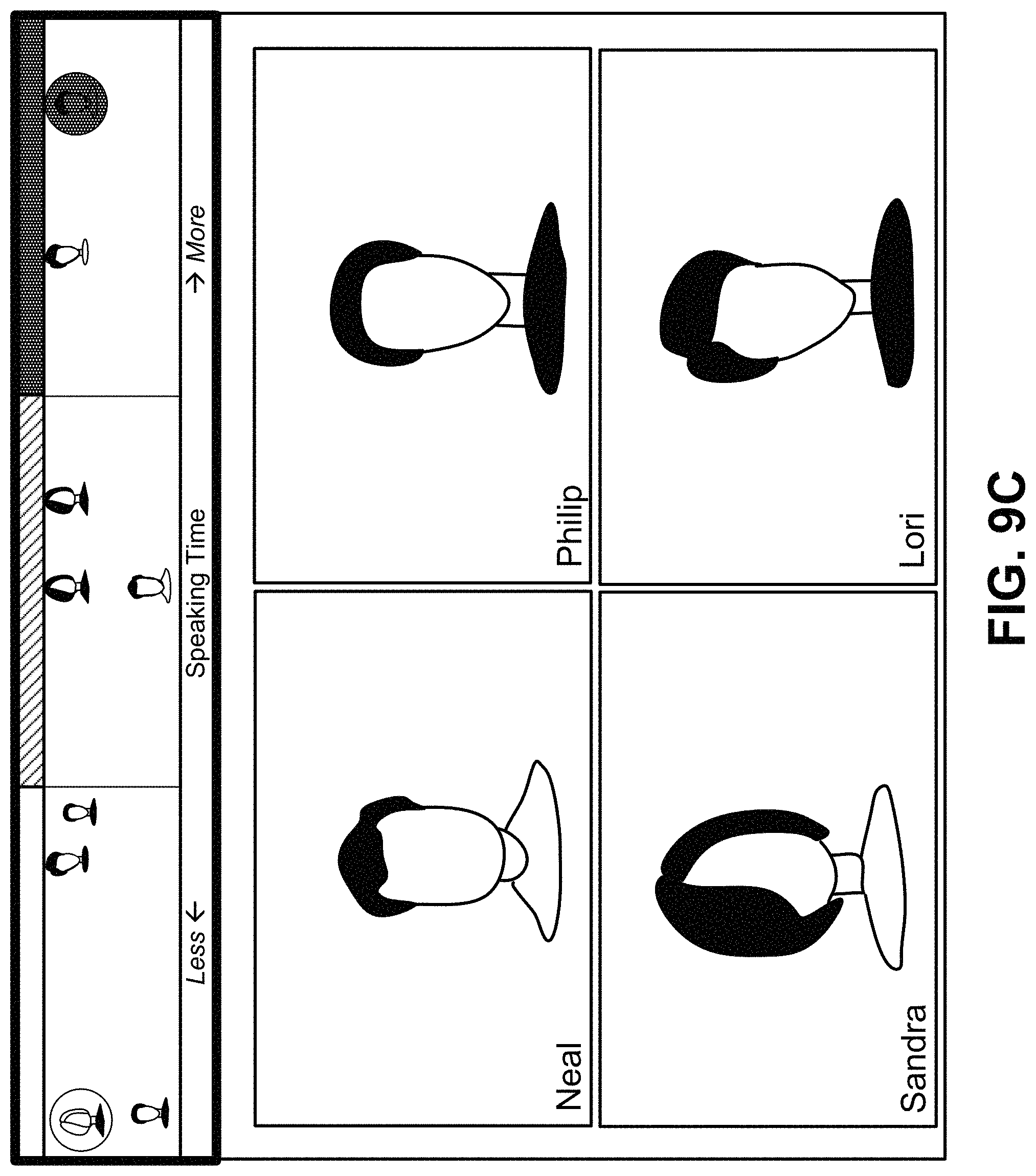 Patent US11785180 Figure 12 – Management and analysis of related concurrent communication sessions