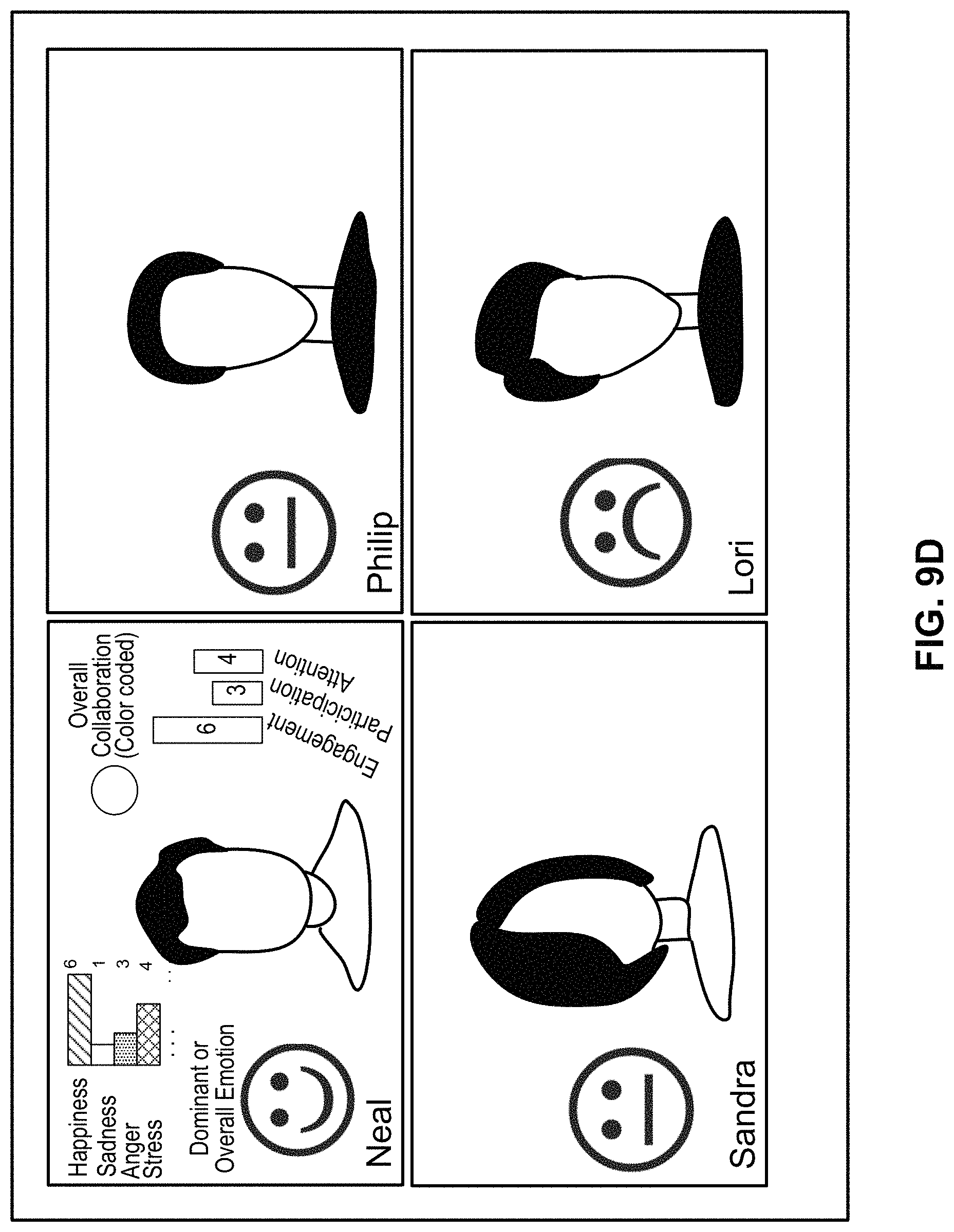 Patent US11785180 Figure 13 – Management and analysis of related concurrent communication sessions