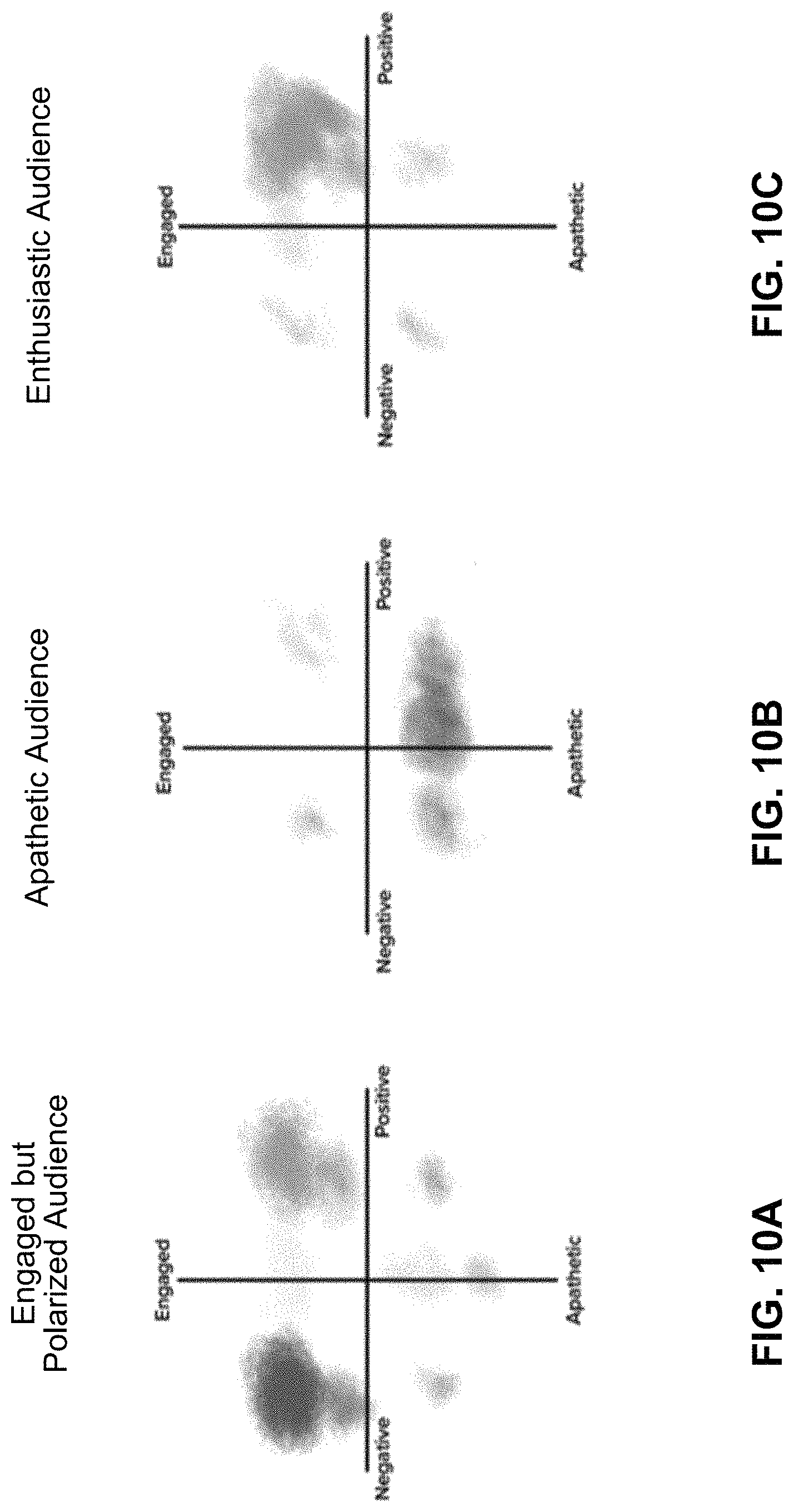 Patent US11785180 Figure 14 – Management and analysis of related concurrent communication sessions
